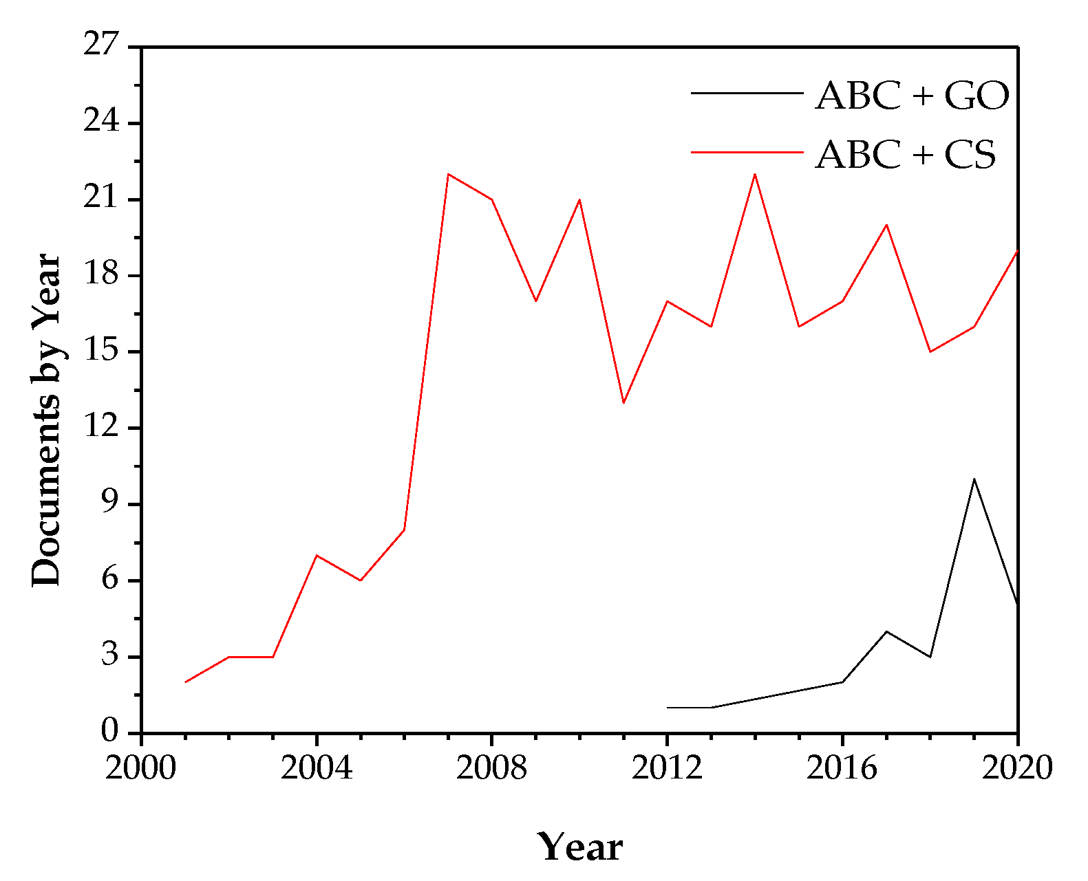 Biomolecules 10 01616 g001 Biomolecules 10 01616 g001