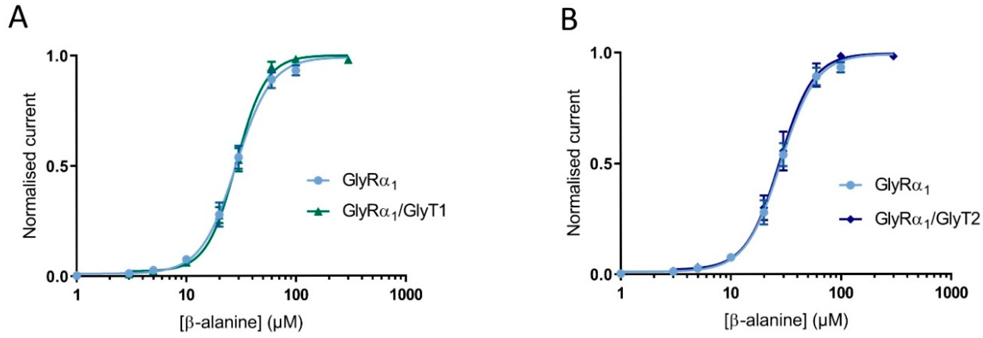 Biomolecules 10 01618 g004 Biomolecules 10 01618 g004