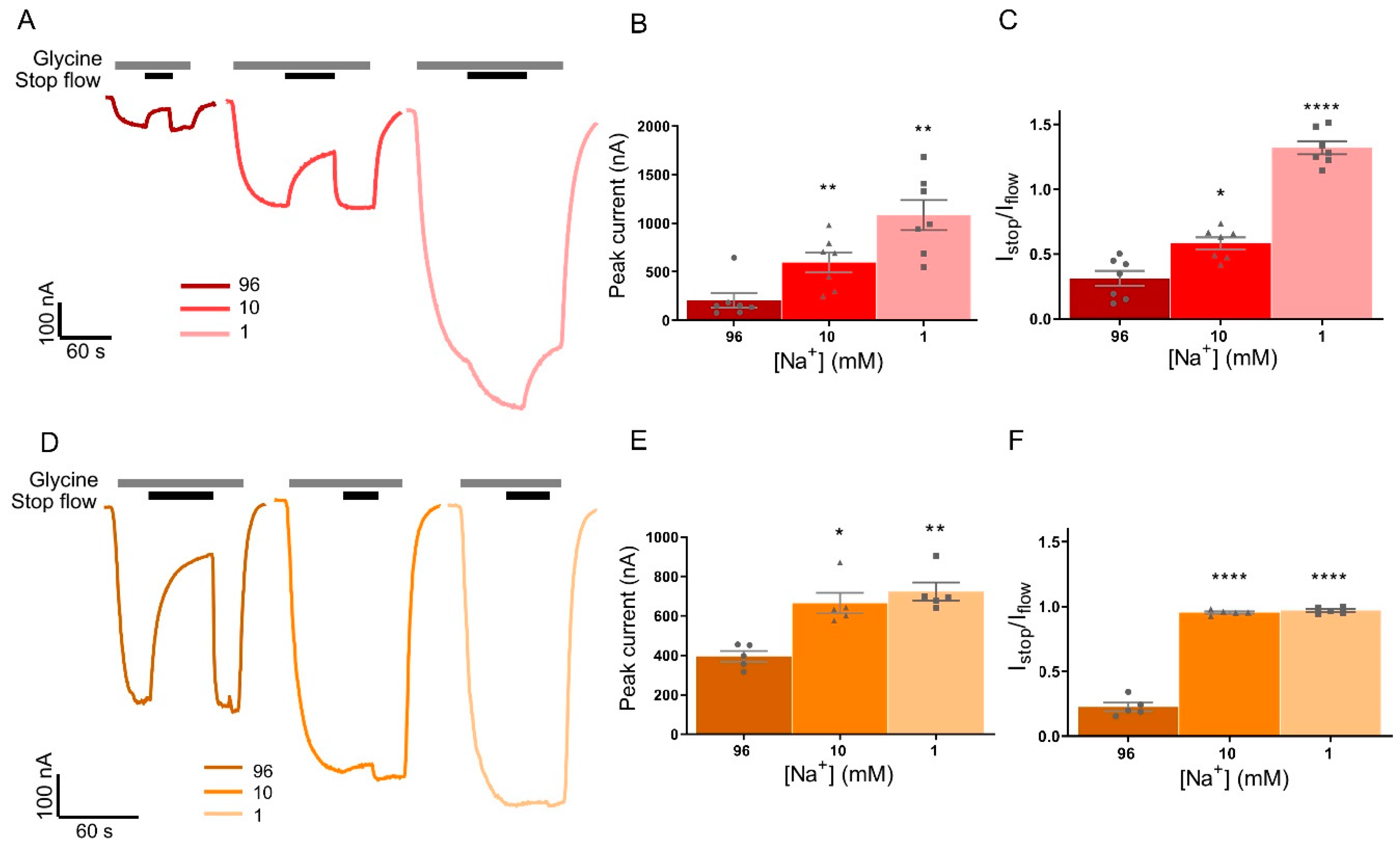 Biomolecules 10 01618 g005 Biomolecules 10 01618 g005