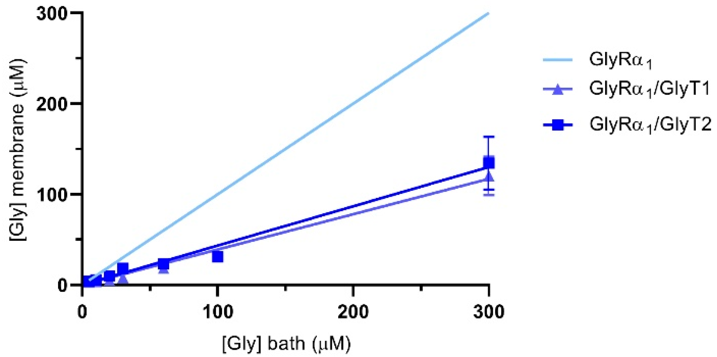 Biomolecules 10 01618 g007 Biomolecules 10 01618 g007