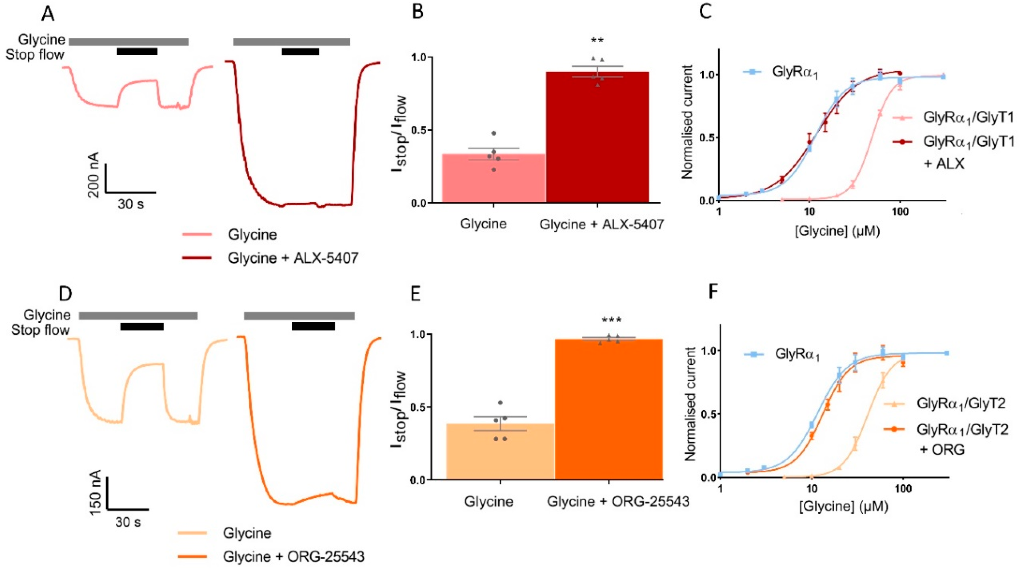 Biomolecules 10 01618 g008 Biomolecules 10 01618 g008