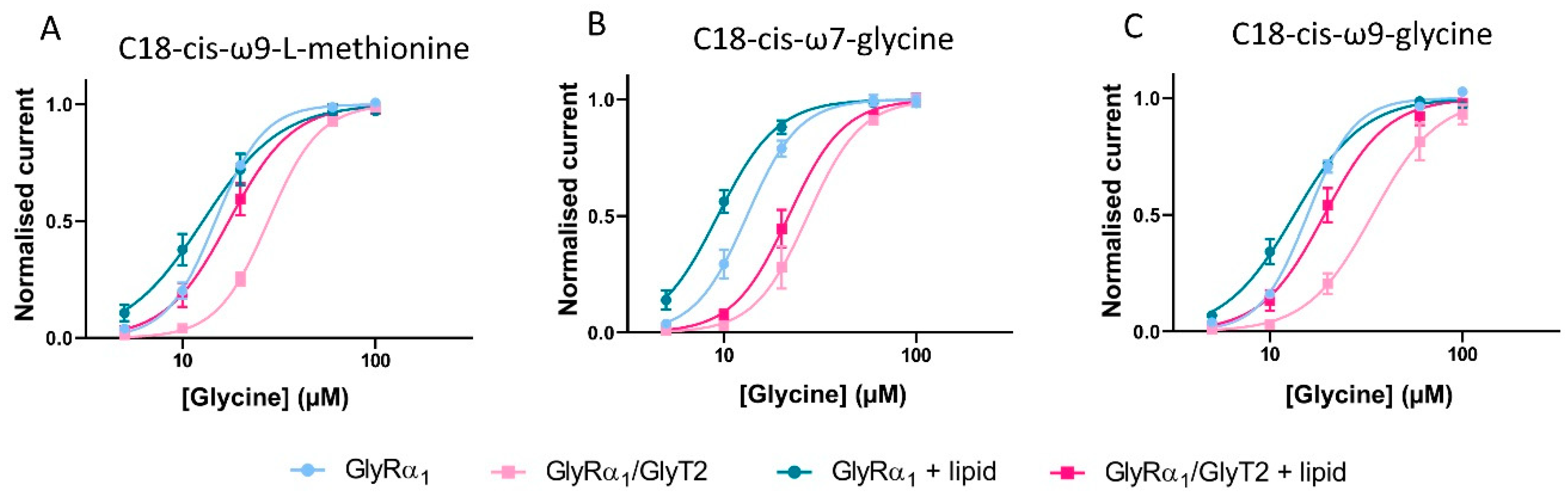 Biomolecules 10 01618 g011 Biomolecules 10 01618 g011