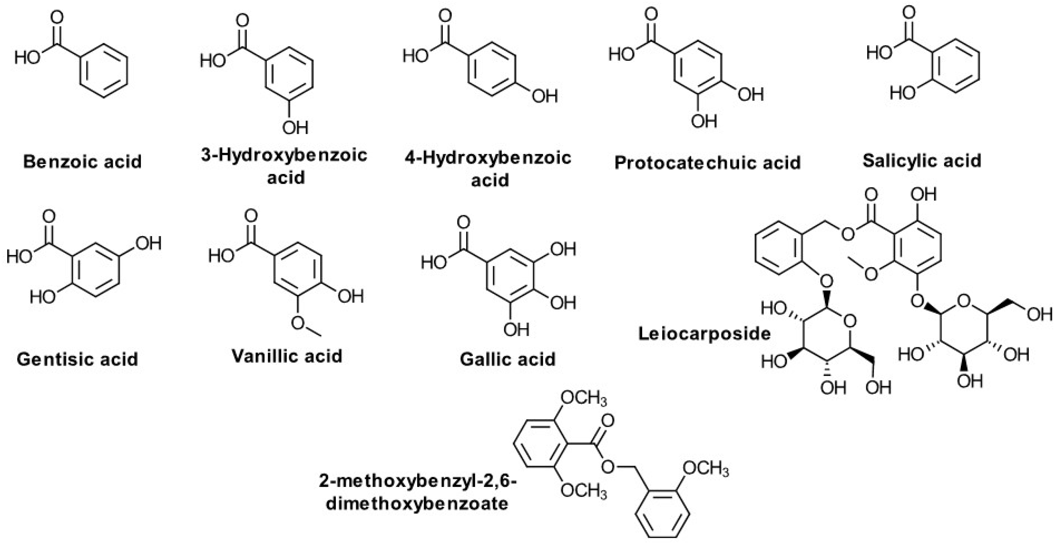 Biomolecules 10 01619 g004 Biomolecules 10 01619 g004