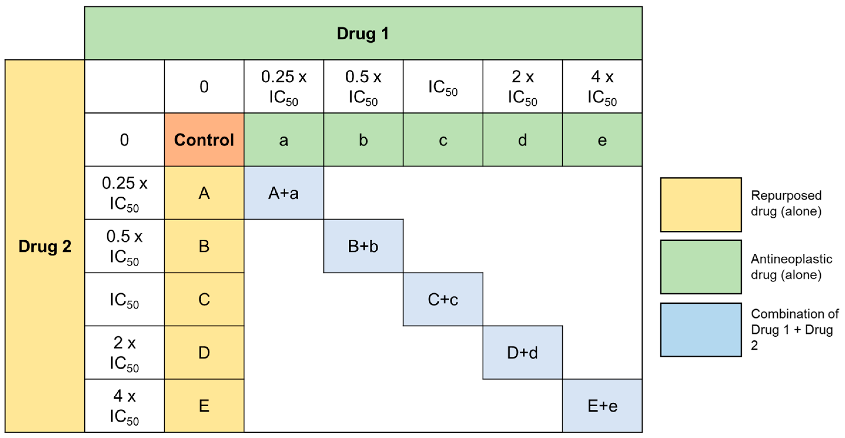 Biomolecules 10 01623 g006 Biomolecules 10 01623 g006