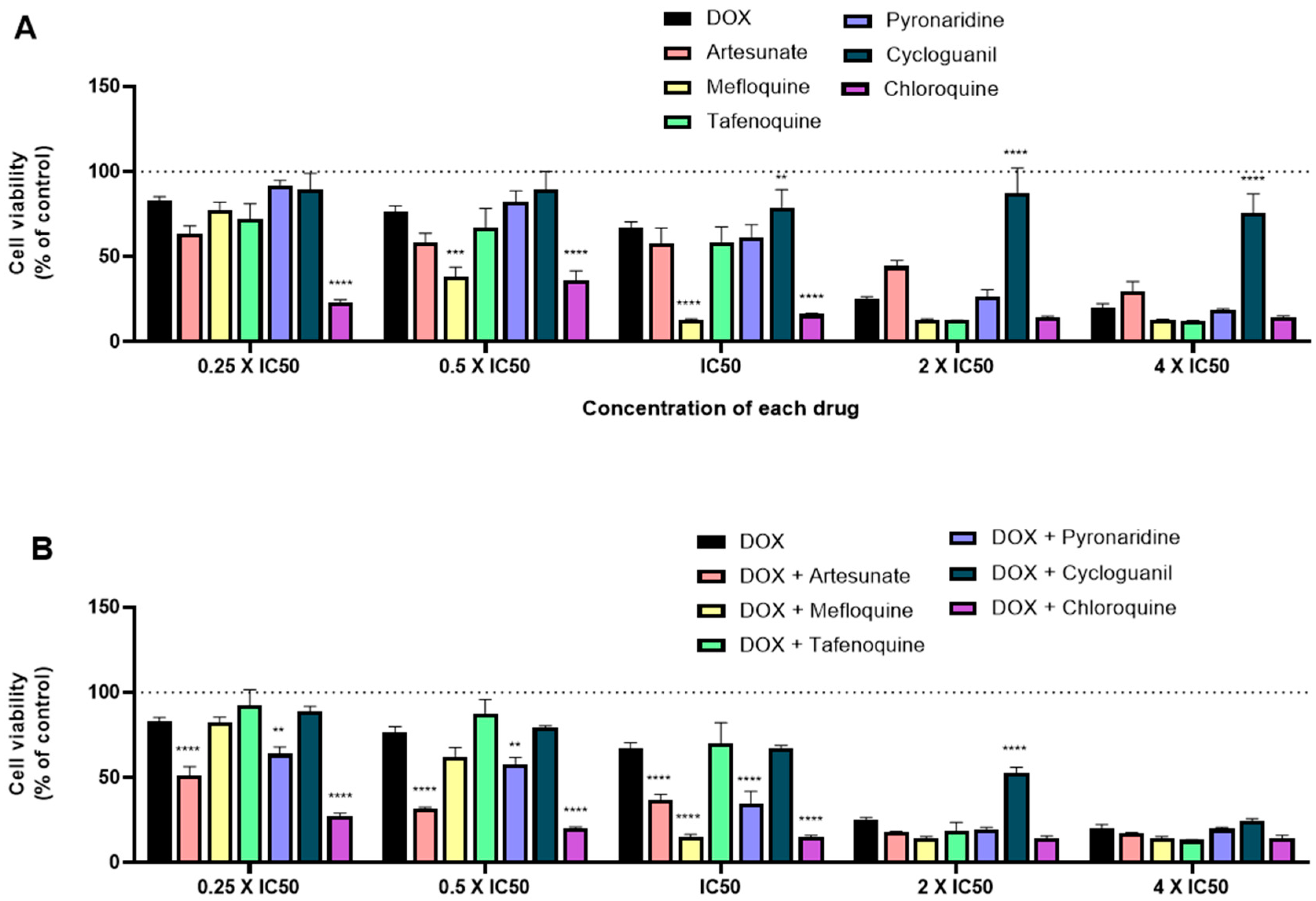 Biomolecules 10 01623 g007 Biomolecules 10 01623 g007