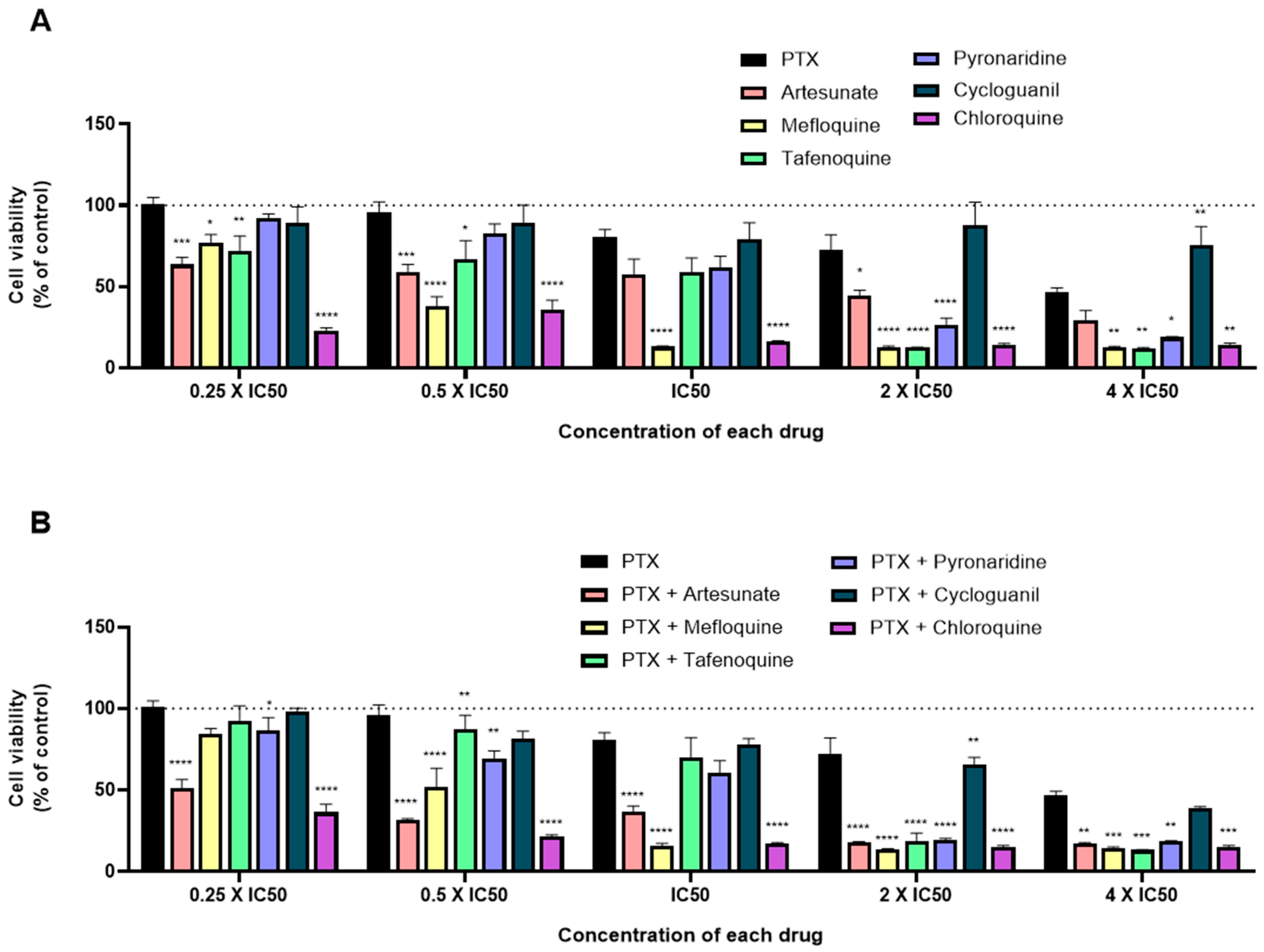 Biomolecules 10 01623 g008 Biomolecules 10 01623 g008