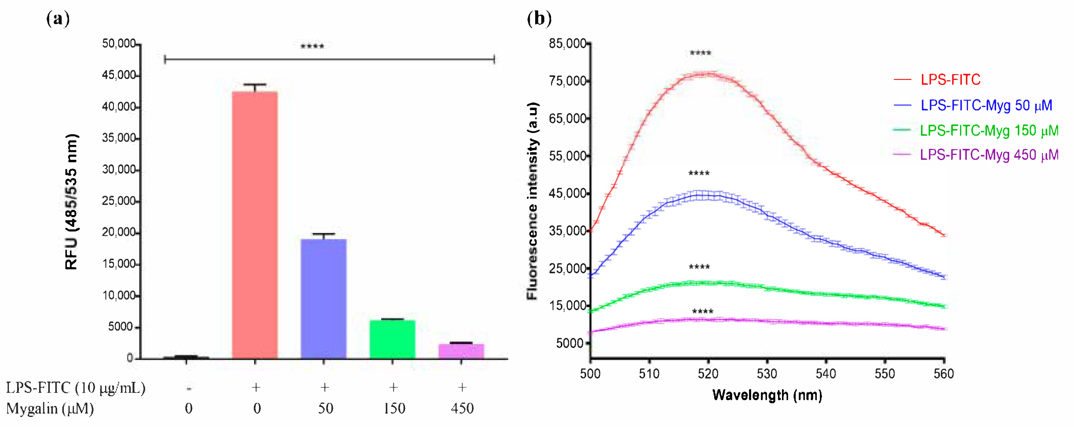Biomolecules 10 01624 g009