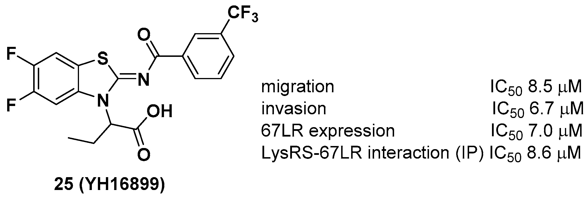 Biomolecules 10 01625 g009