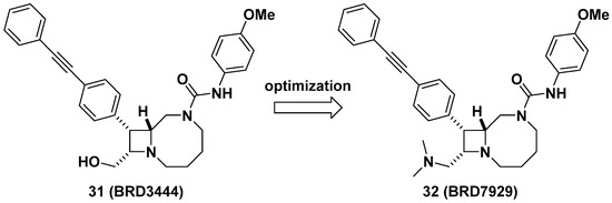 Biomolecules 10 01625 g012 550