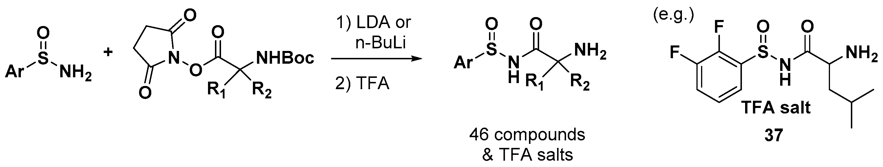 Biomolecules 10 01625 g014