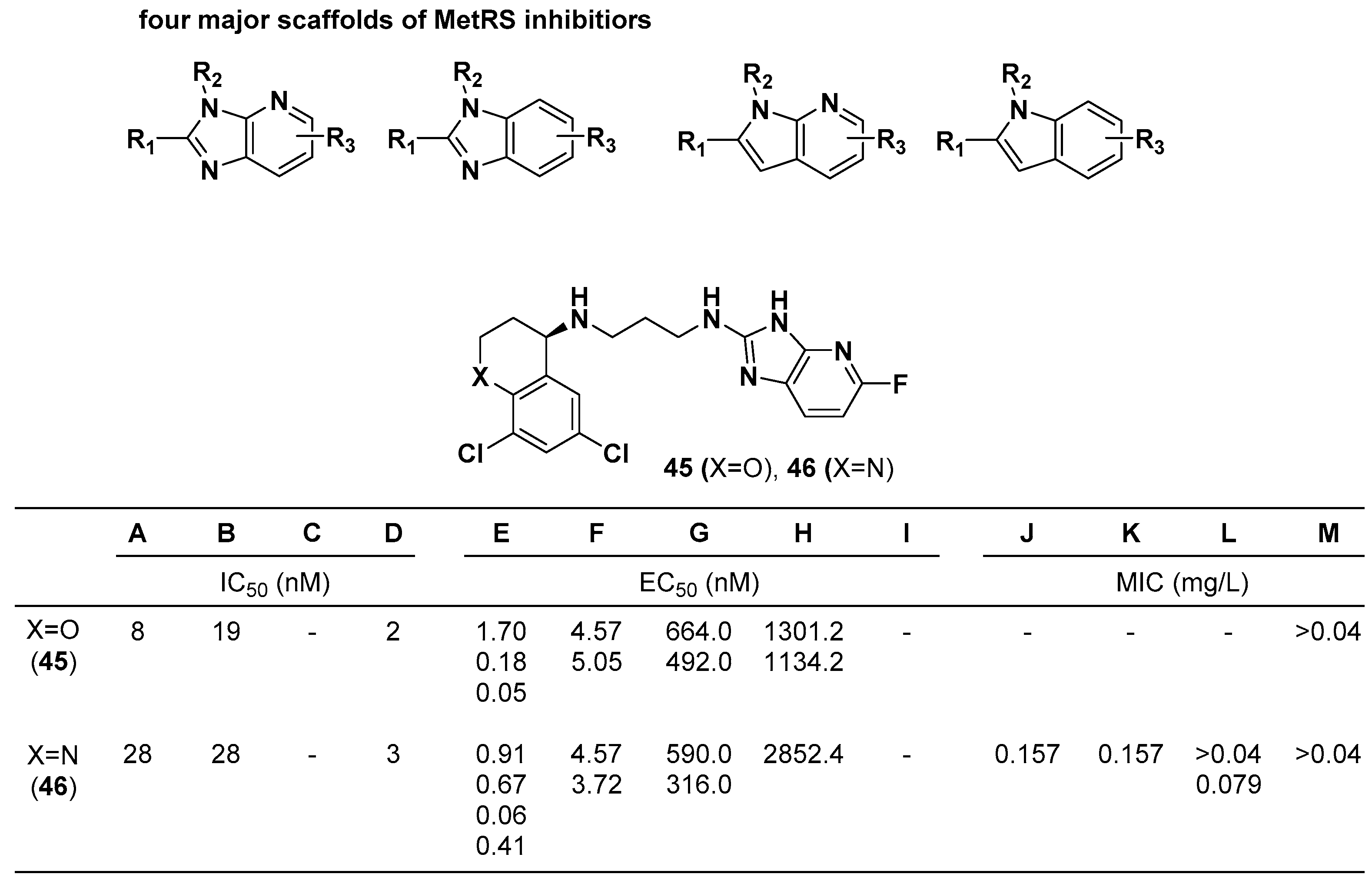 Biomolecules 10 01625 g016