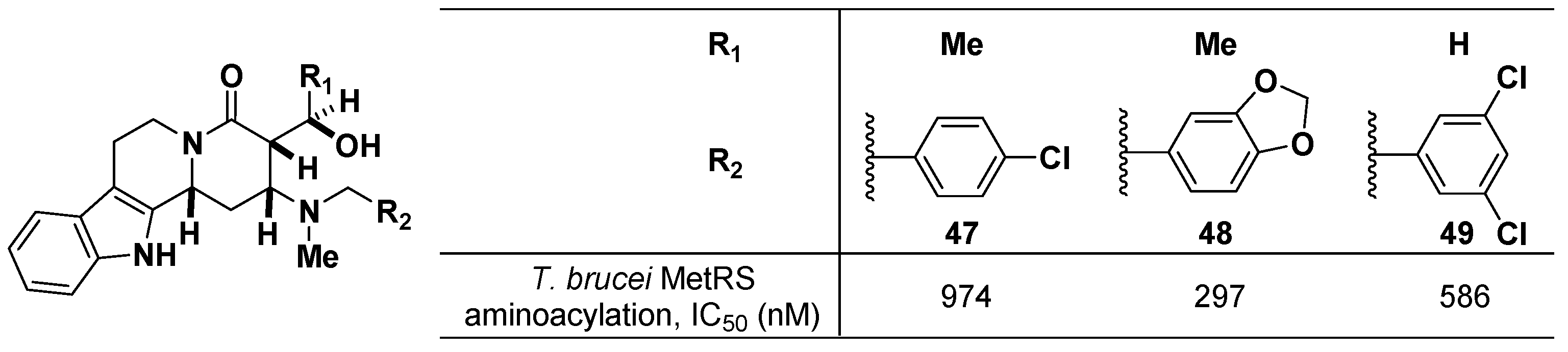 Biomolecules 10 01625 g017