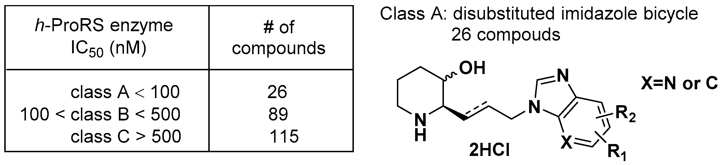 Biomolecules 10 01625 g019