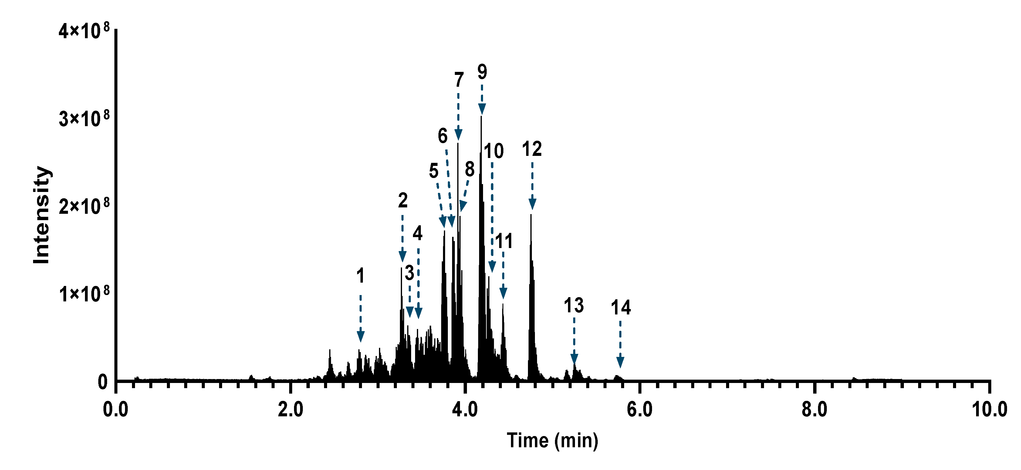 Biomolecules 10 01626 g006 Biomolecules 10 01626 g006