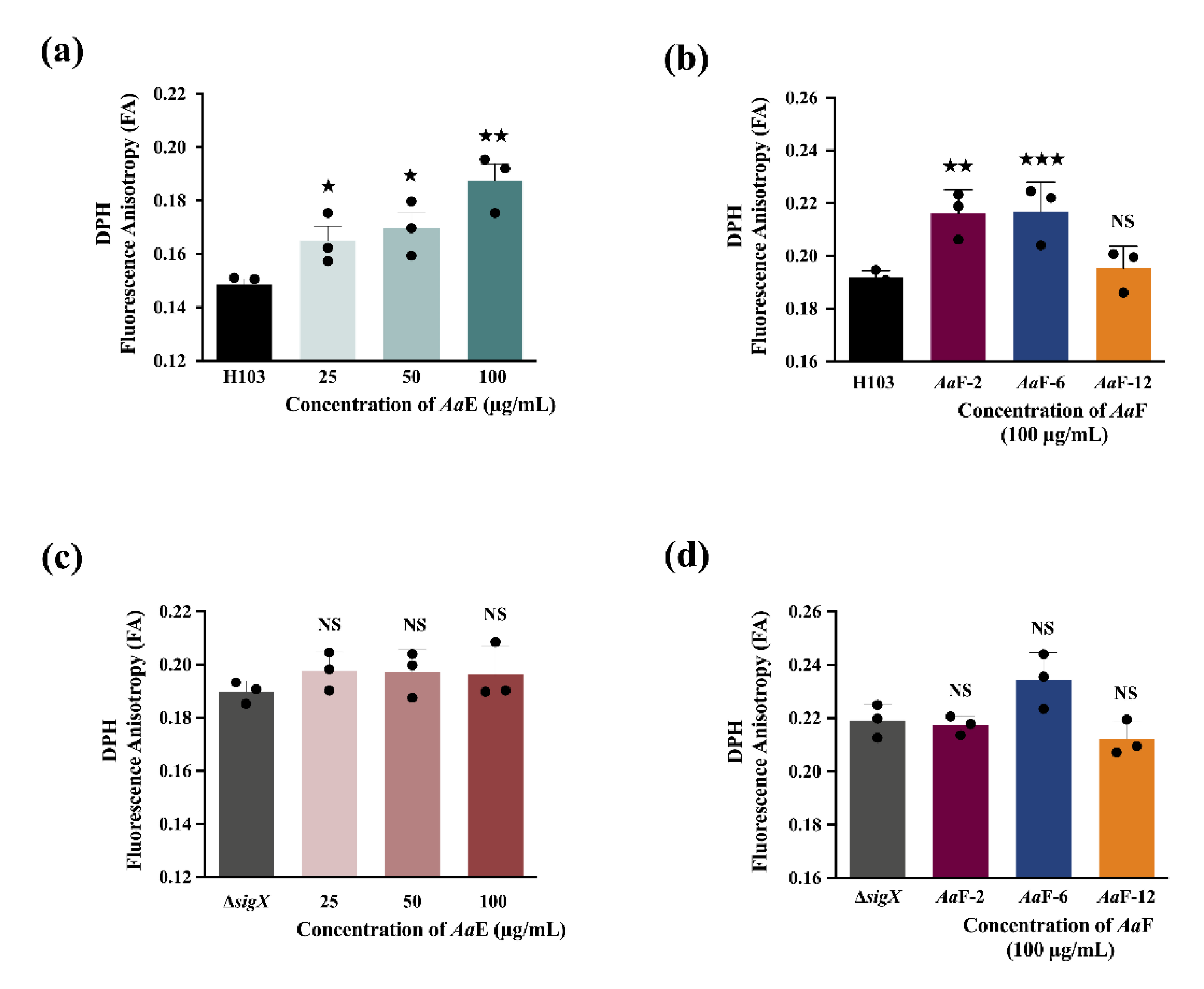 Biomolecules 10 01626 g008 Biomolecules 10 01626 g008