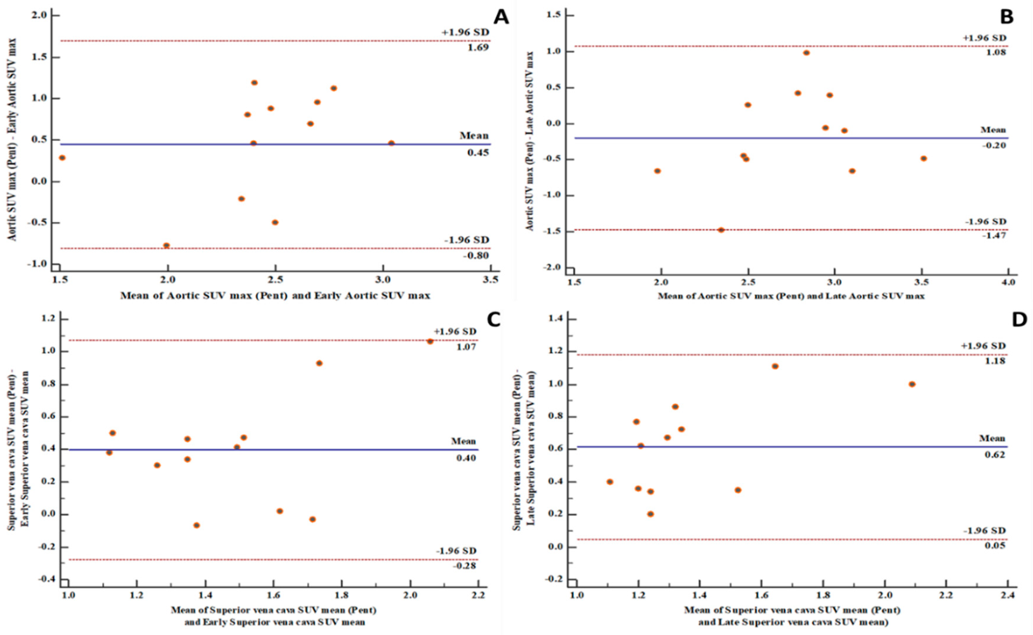 Biomolecules 10 01629 g001 Biomolecules 10 01629 g001