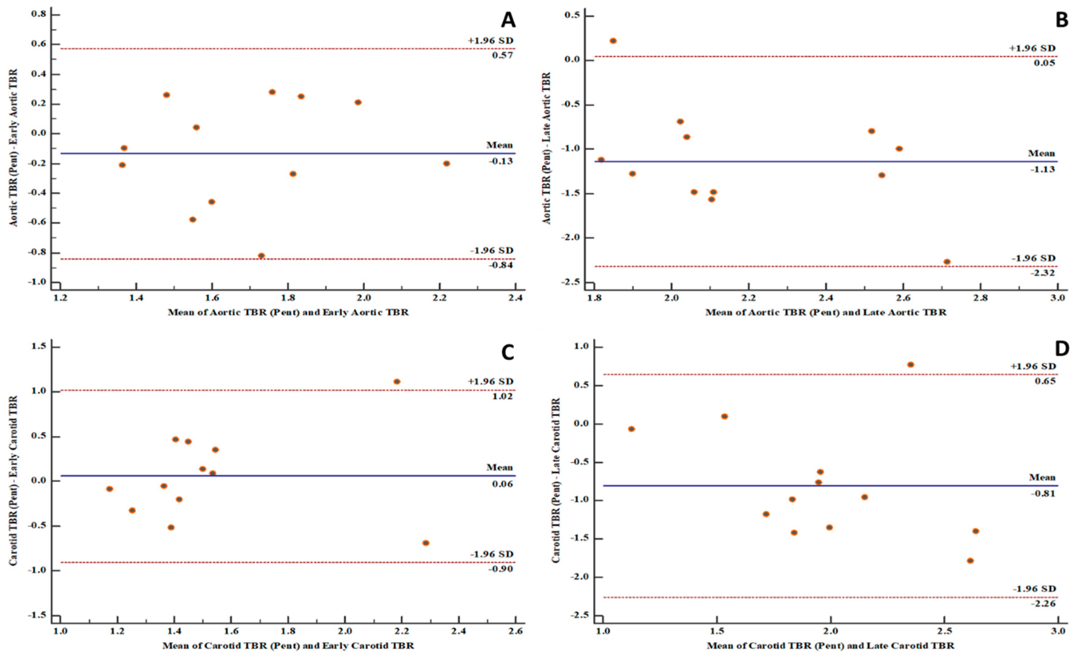 Biomolecules 10 01629 g003 Biomolecules 10 01629 g003