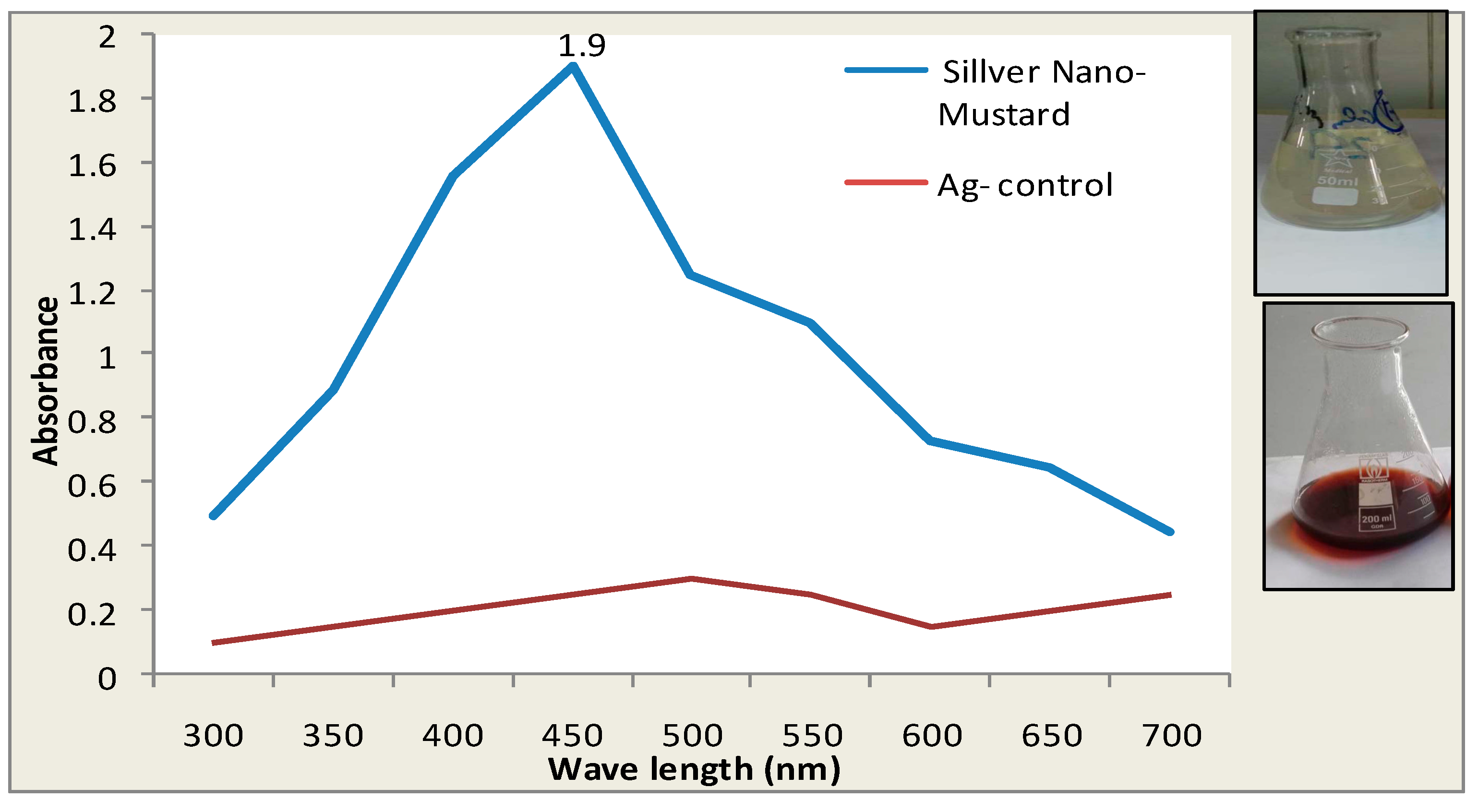 Biomolecules 10 01650 g001