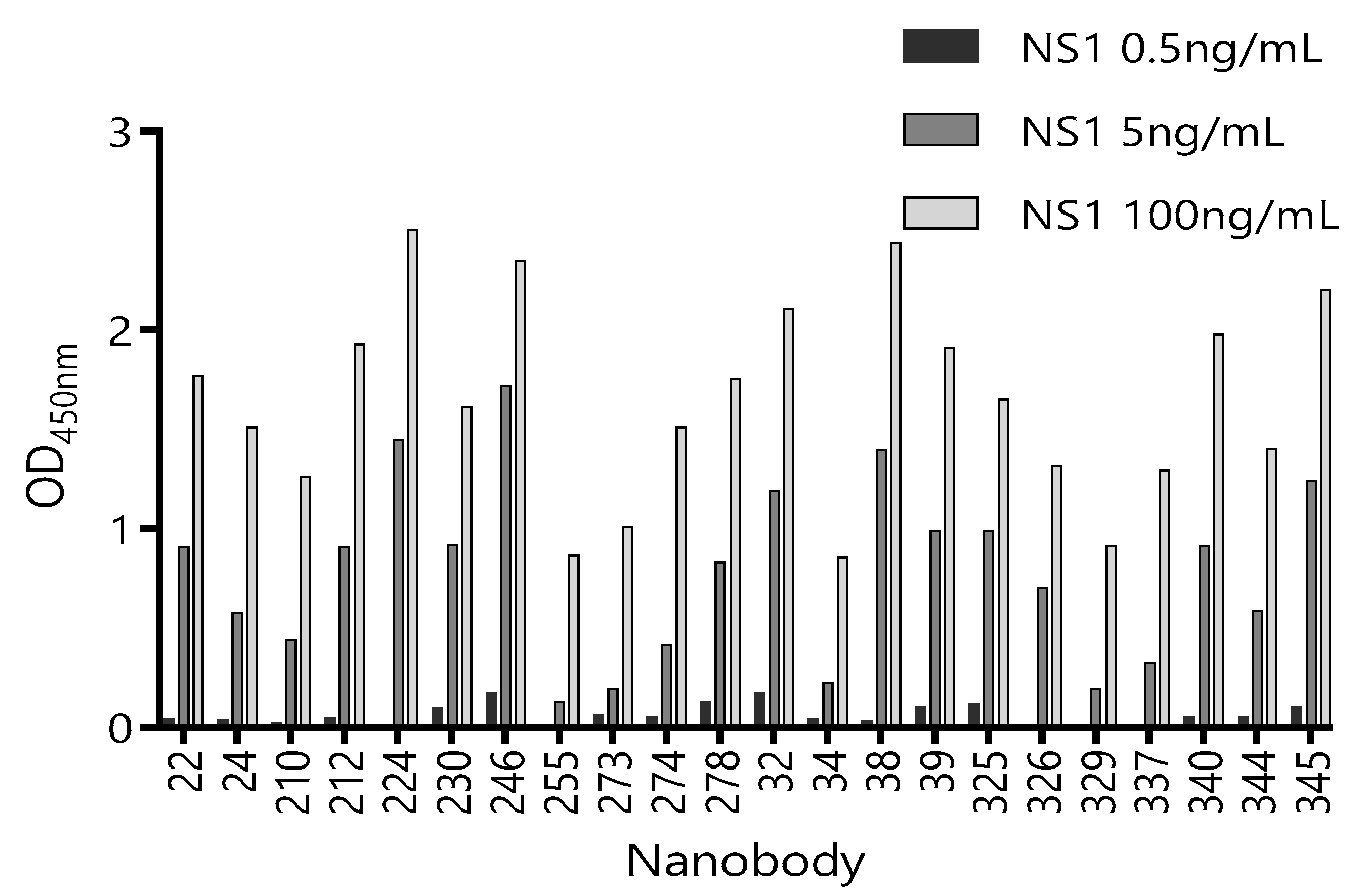 Biomolecules 10 01652 g002 Biomolecules 10 01652 g002
