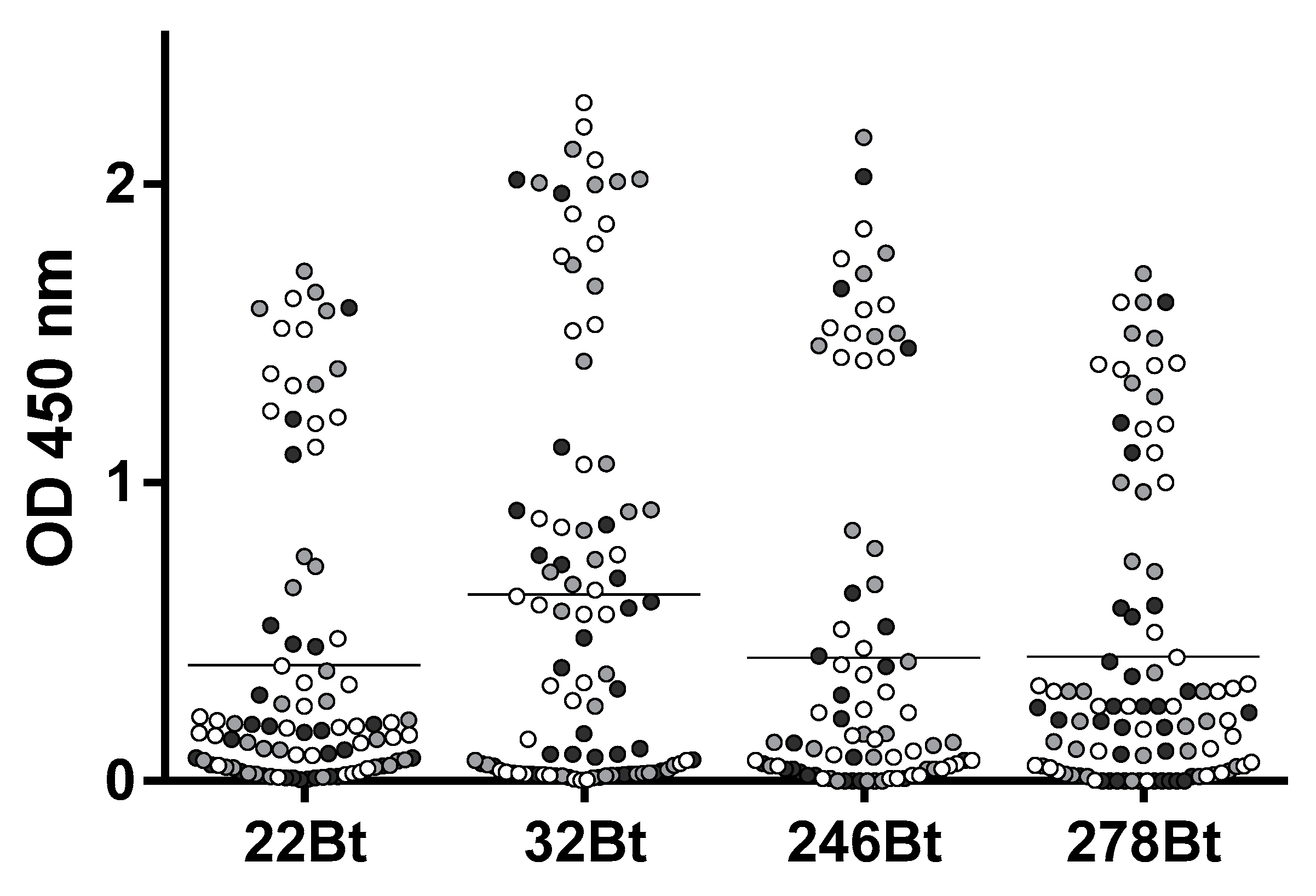 Biomolecules 10 01652 g005 Biomolecules 10 01652 g005