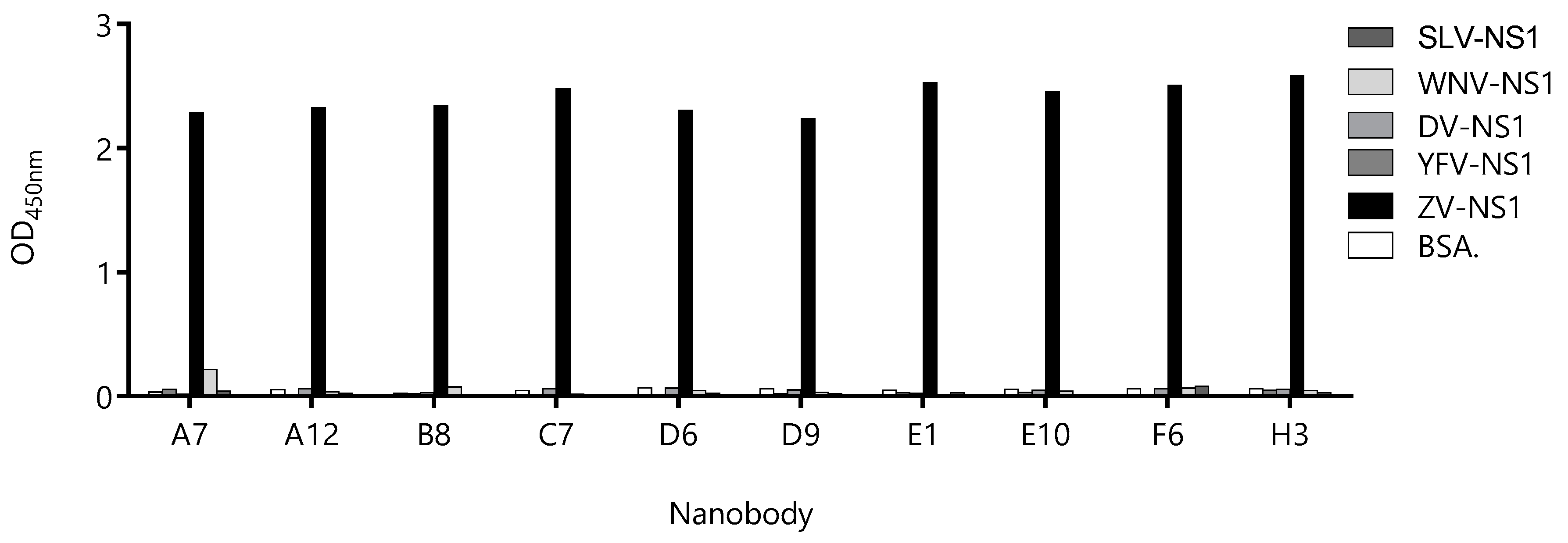 Biomolecules 10 01652 g006 Biomolecules 10 01652 g006