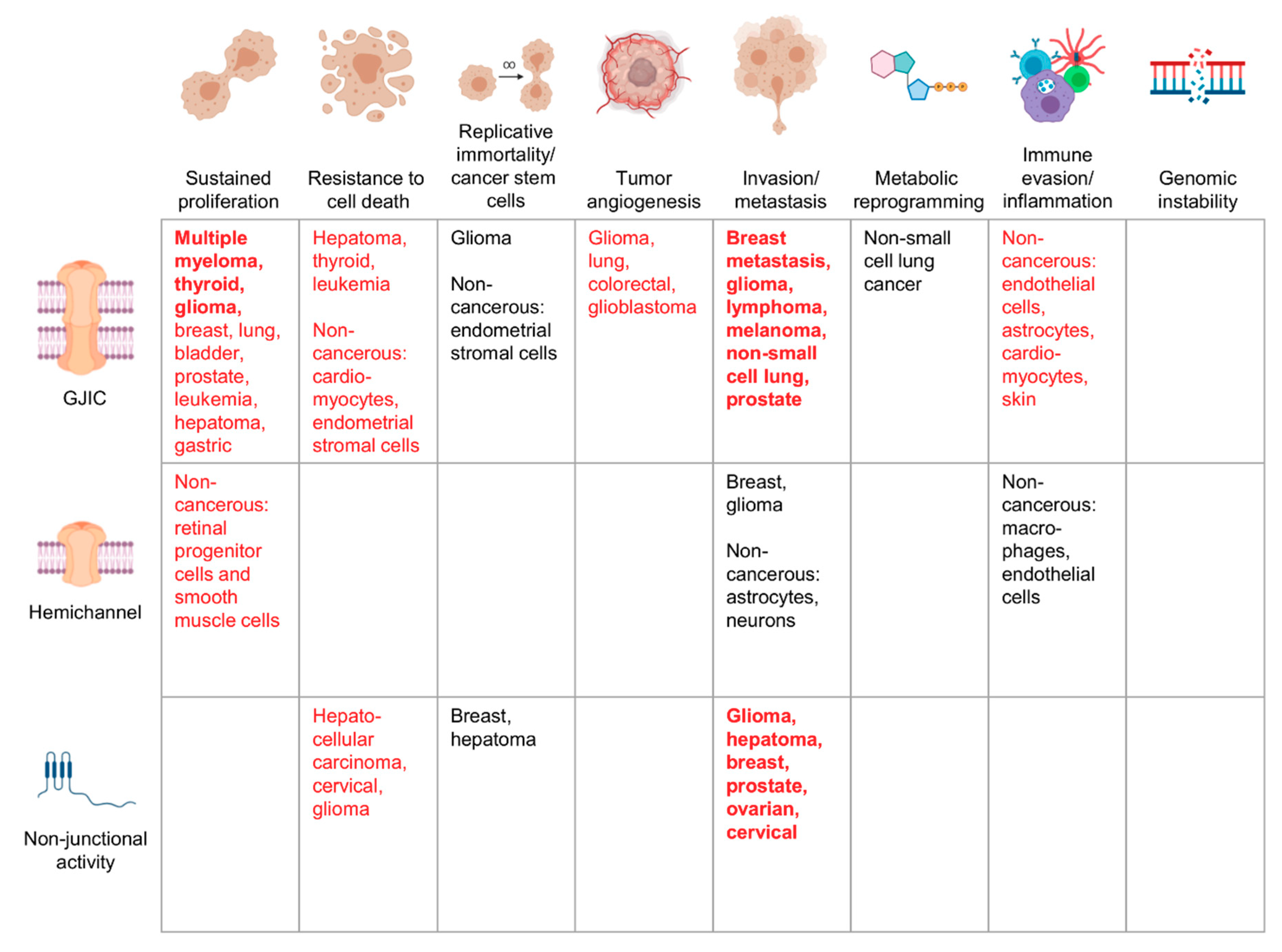 Biomolecules 10 01654 g001