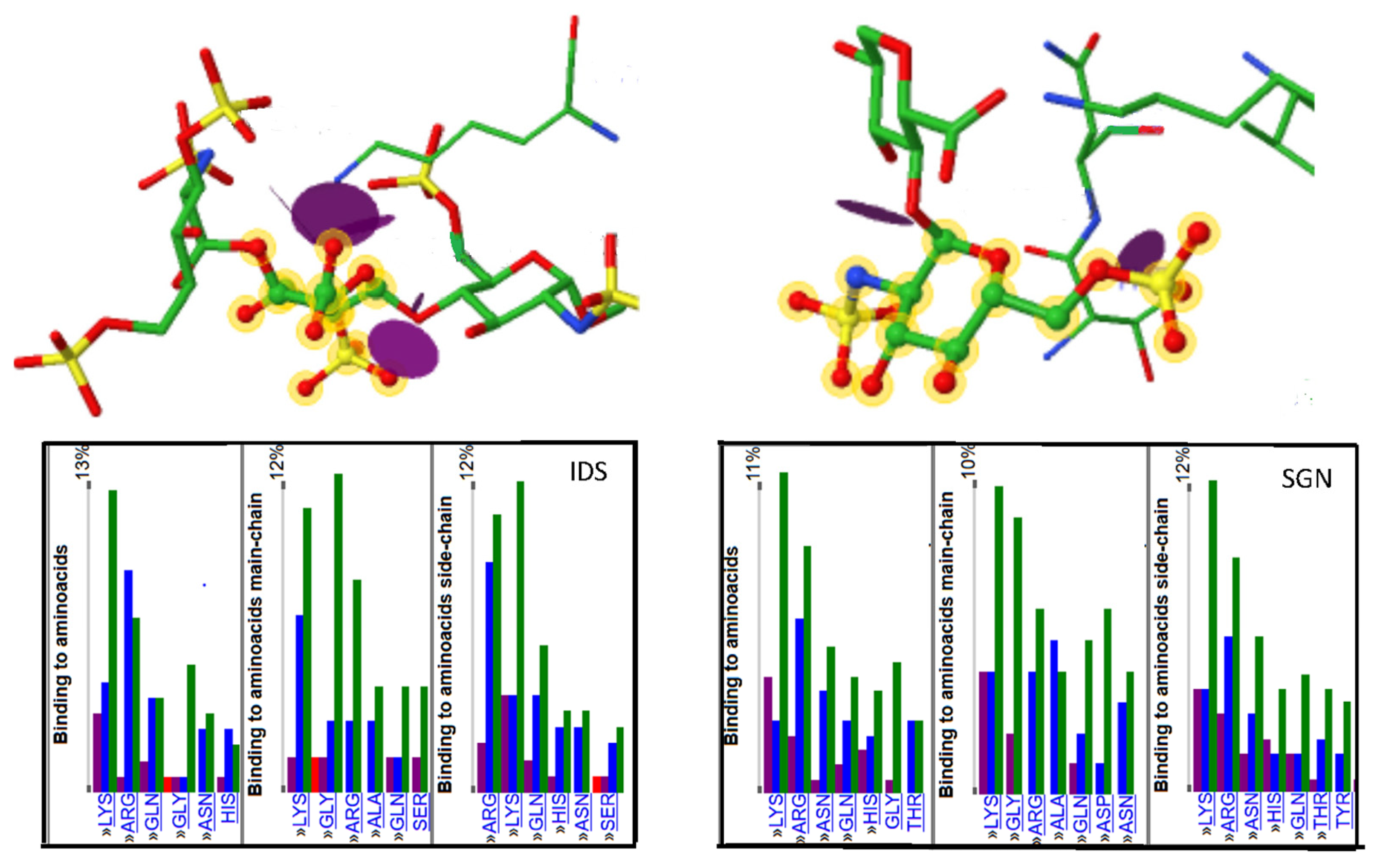 Biomolecules 10 01660 g004