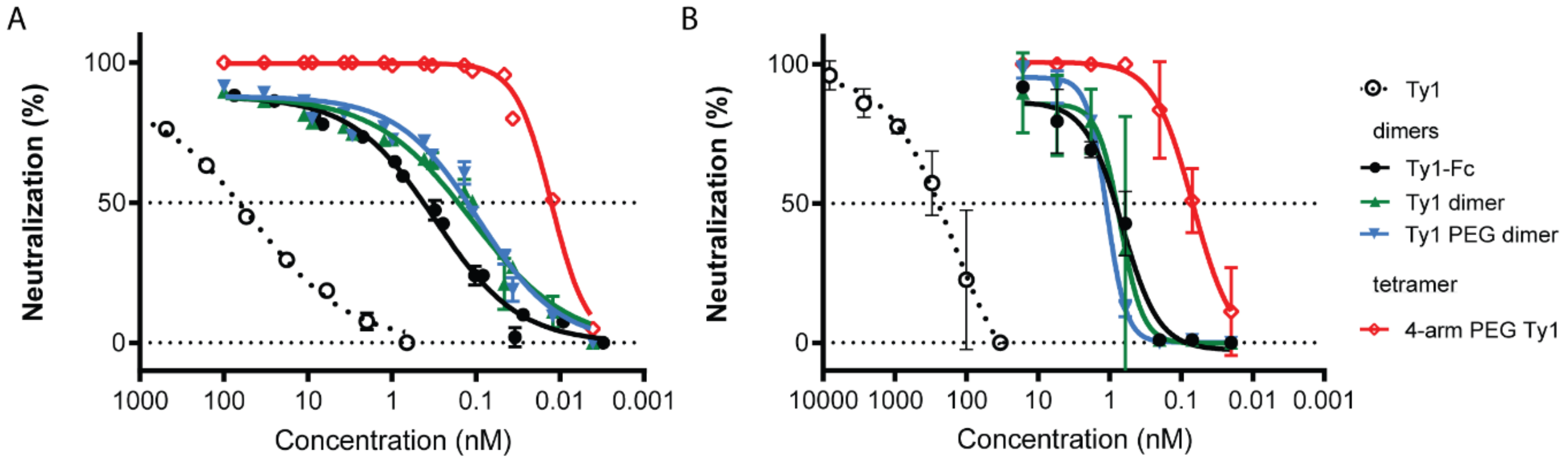 Biomolecules 10 01661 g003 Biomolecules 10 01661 g003