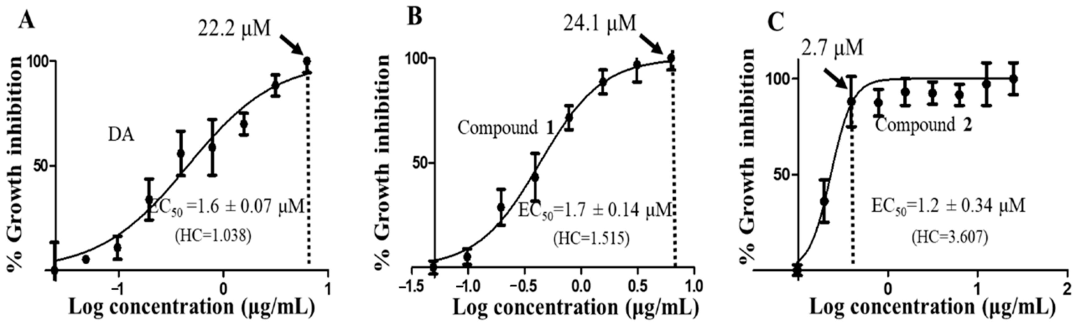 Biomolecules 10 01670 g003 Biomolecules 10 01670 g003