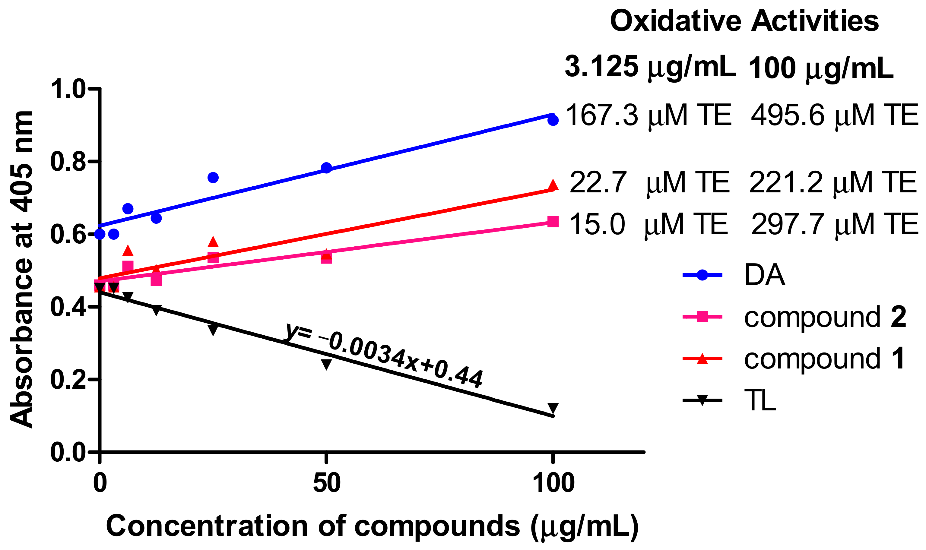Biomolecules 10 01670 g006 Biomolecules 10 01670 g006
