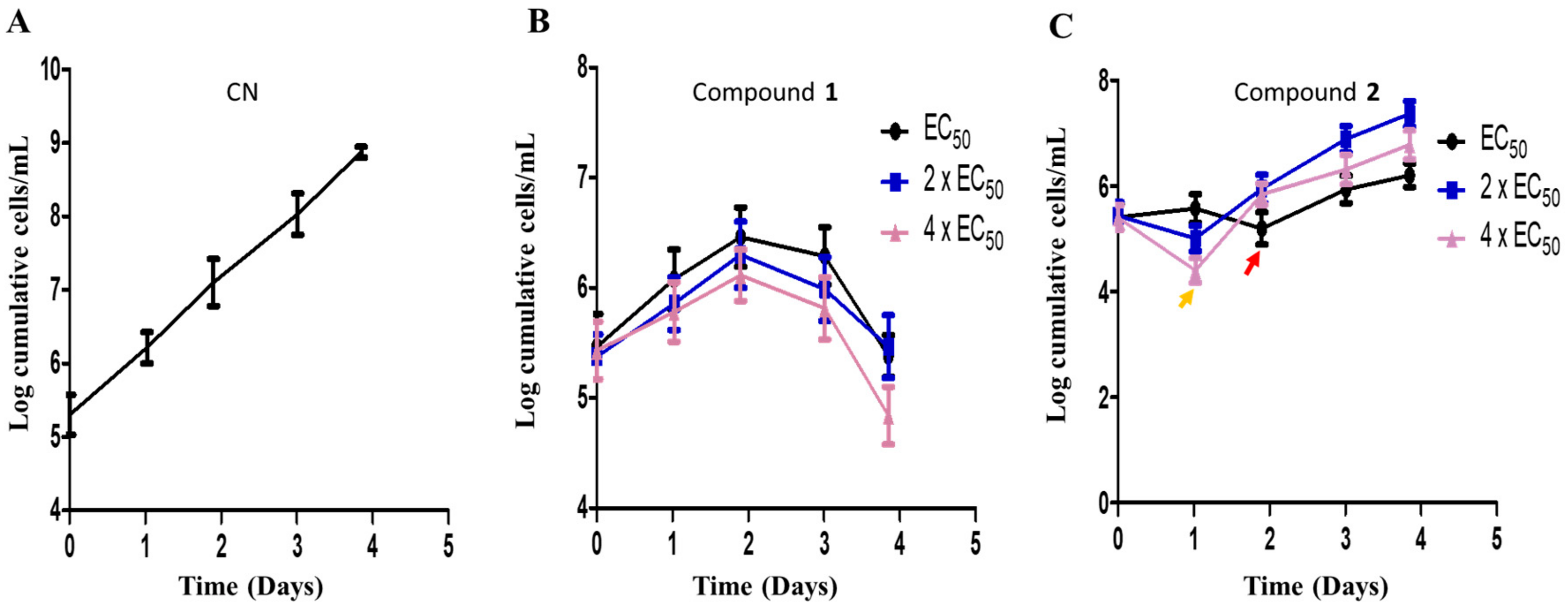 Biomolecules 10 01670 g007 Biomolecules 10 01670 g007