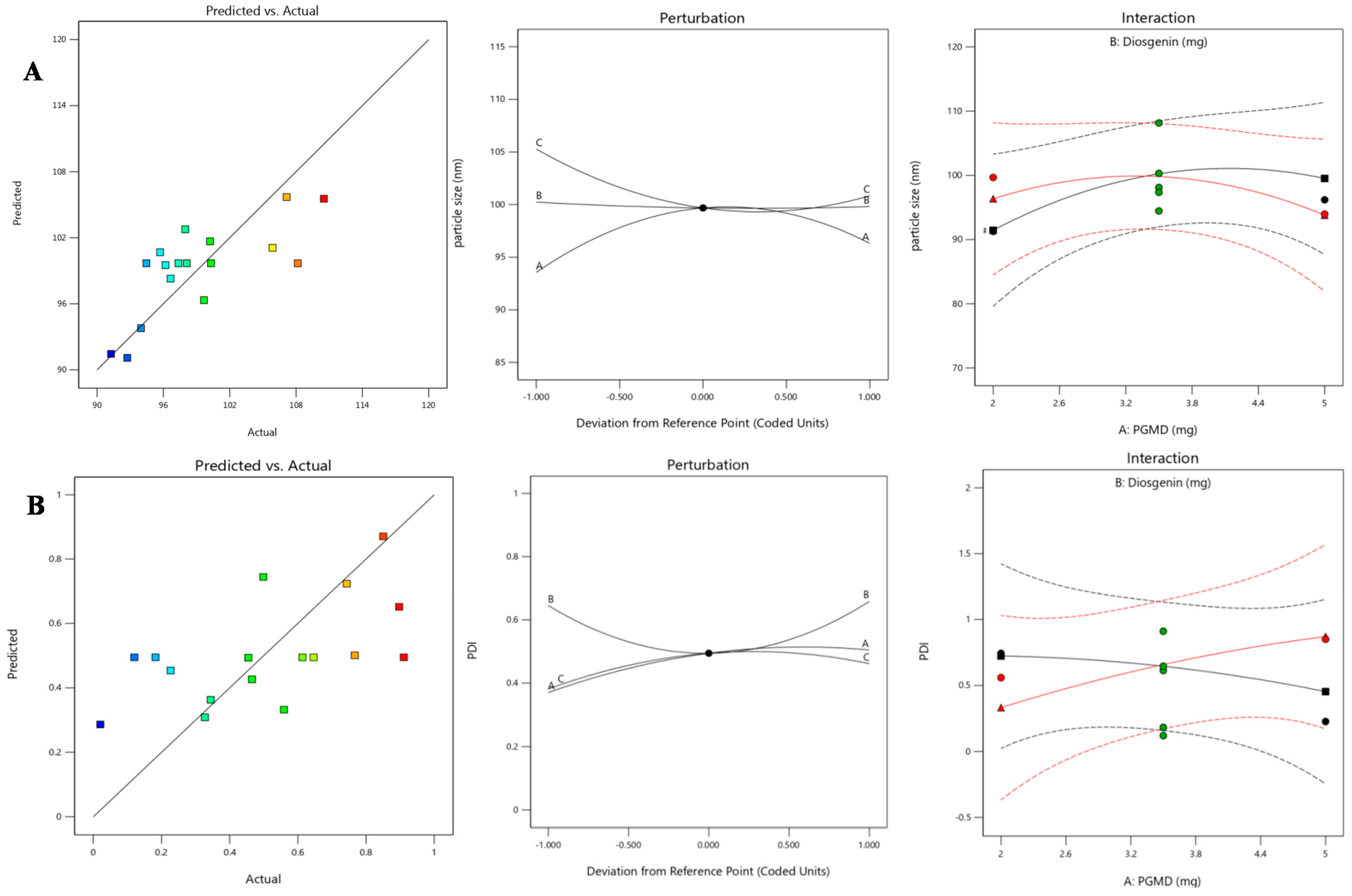 Biomolecules 10 01679 g001 Biomolecules 10 01679 g001