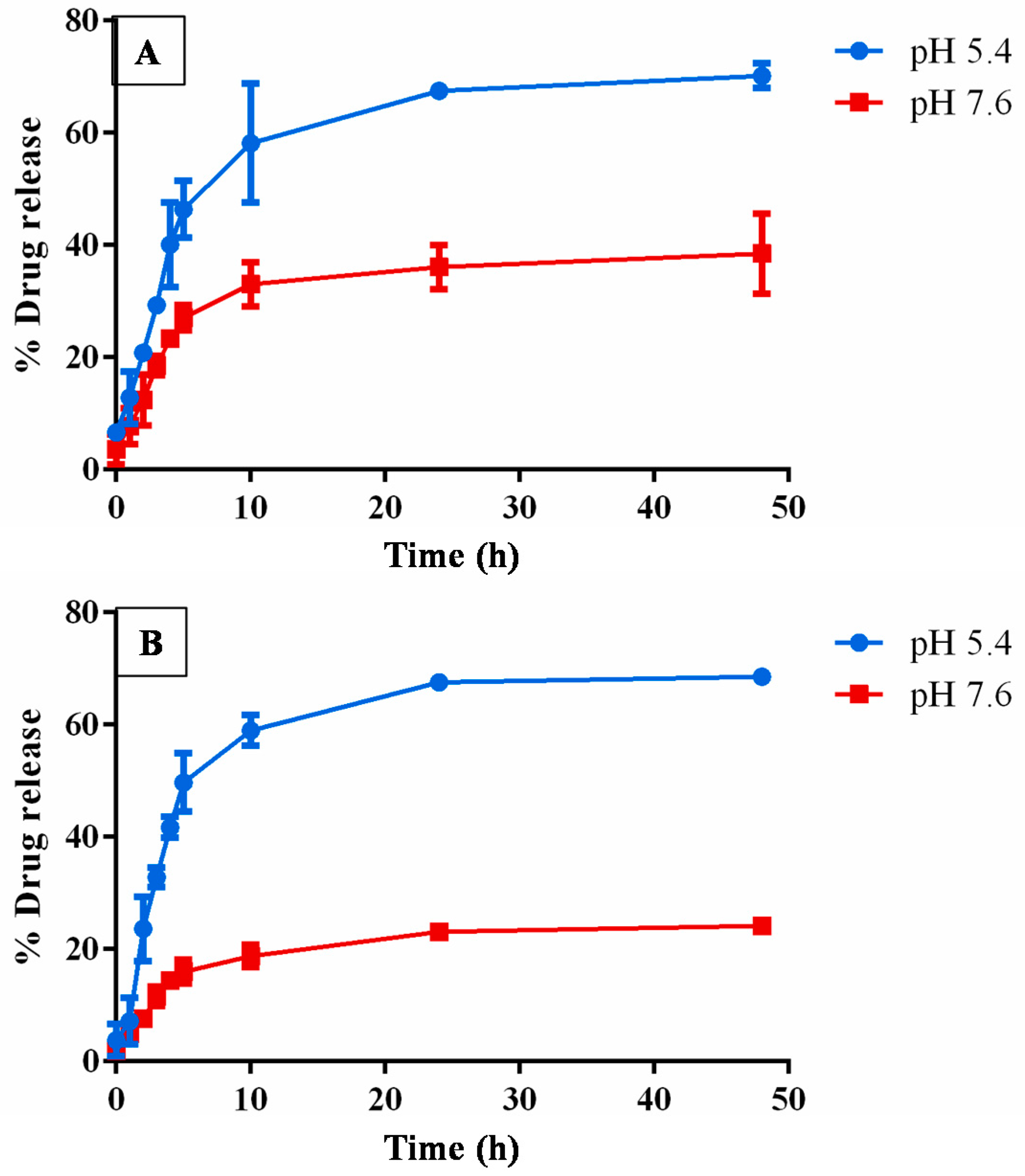 Biomolecules 10 01679 g006 Biomolecules 10 01679 g006