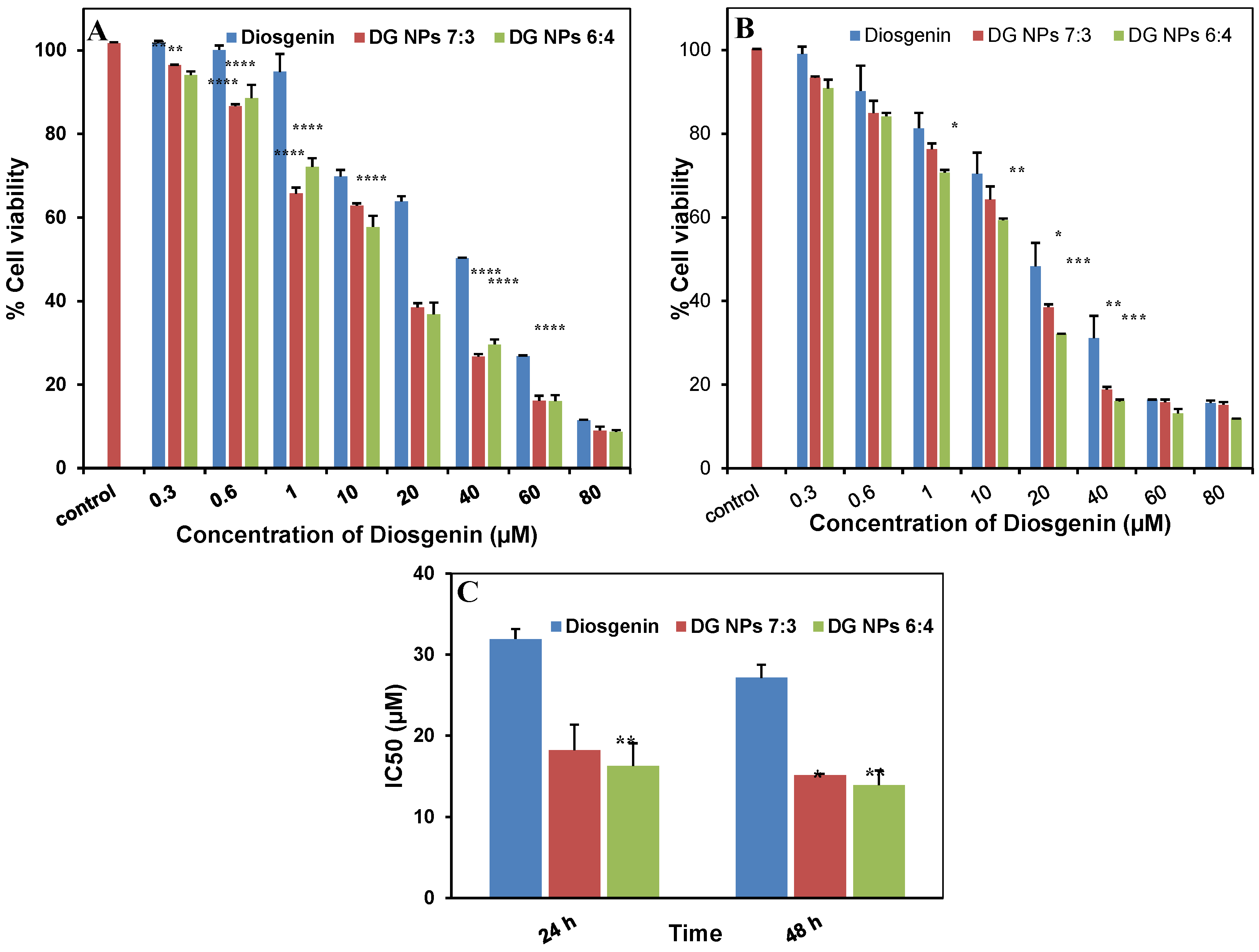 Biomolecules 10 01679 g009 Biomolecules 10 01679 g009