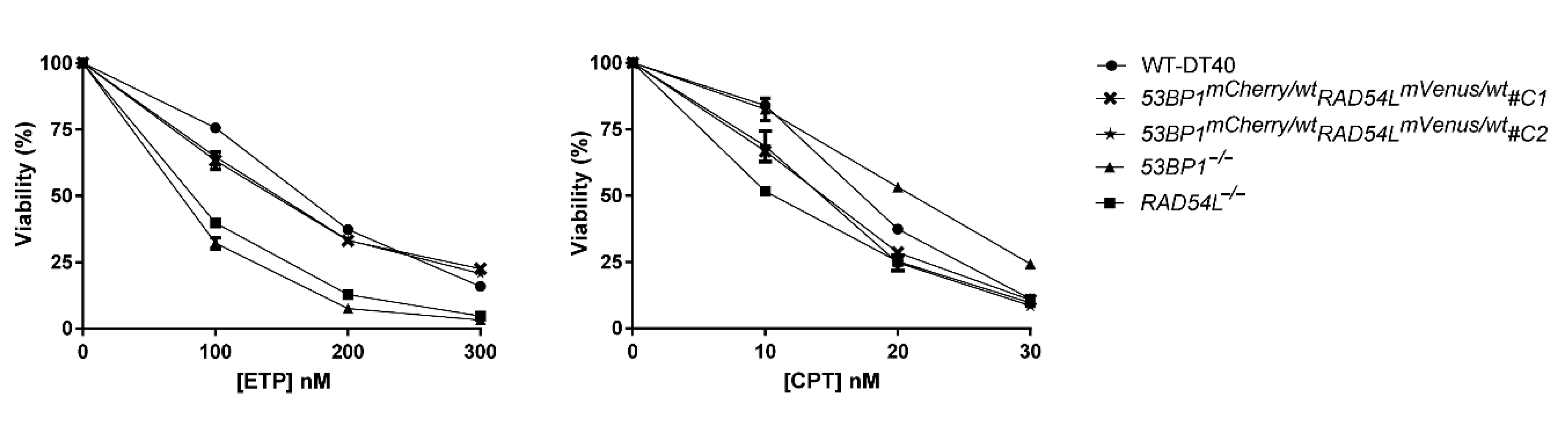 Biomolecules 10 01680 g003 Biomolecules 10 01680 g003