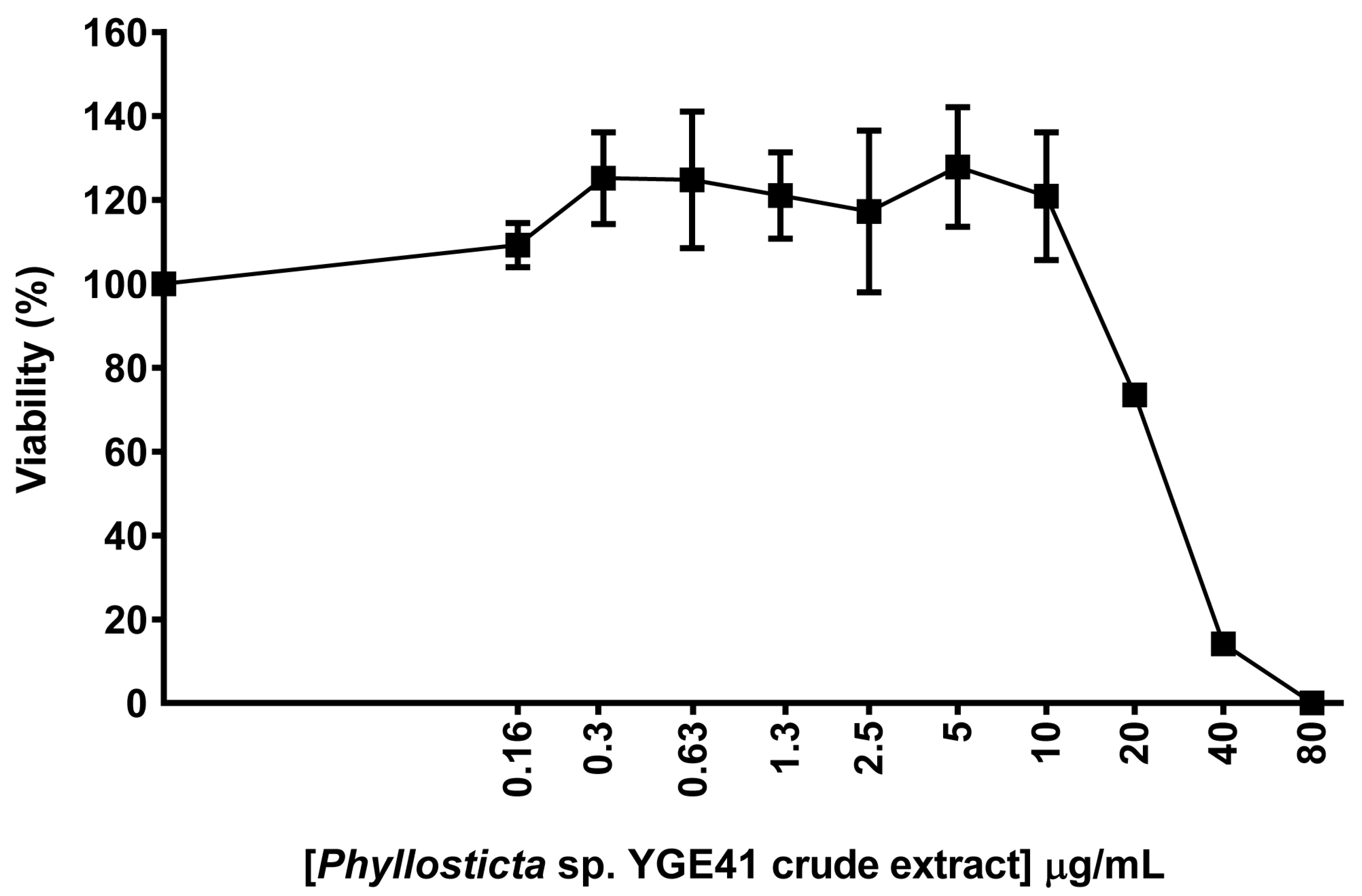 Biomolecules 10 01680 g007 Biomolecules 10 01680 g007