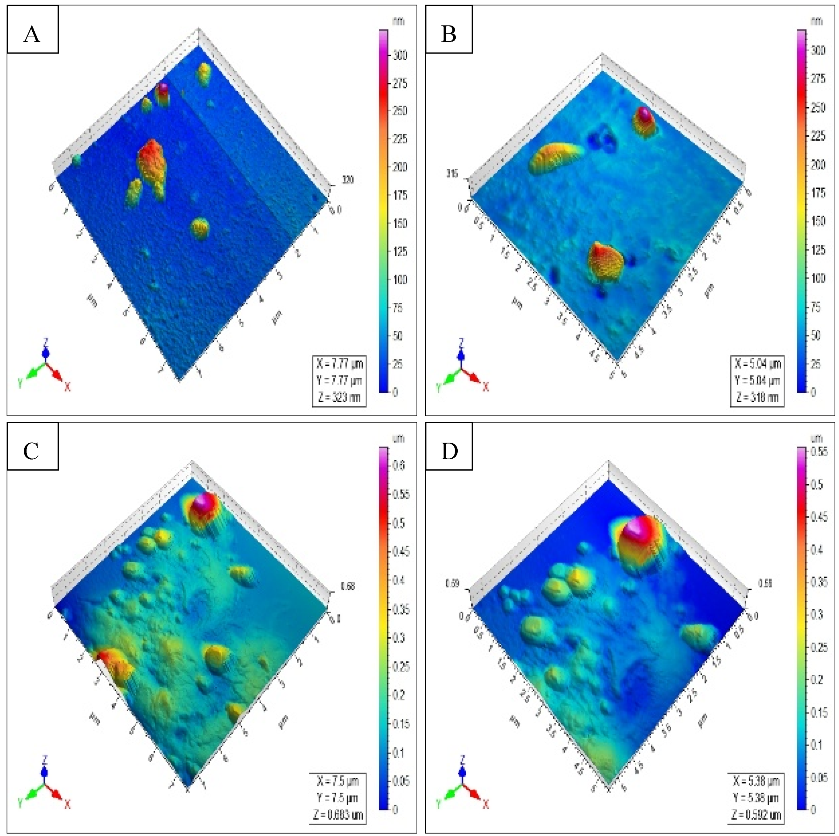Biomolecules 10 01684 g002 Biomolecules 10 01684 g002