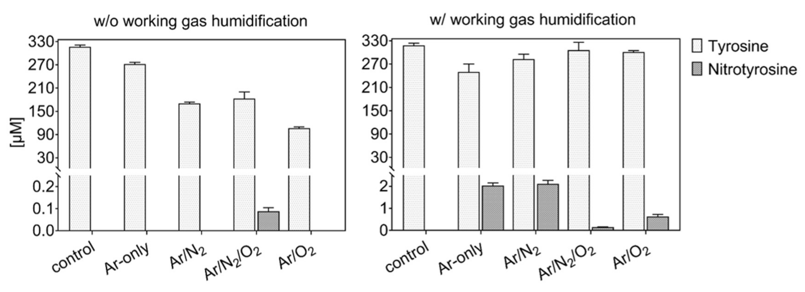 Biomolecules 10 01687 g004 Biomolecules 10 01687 g004