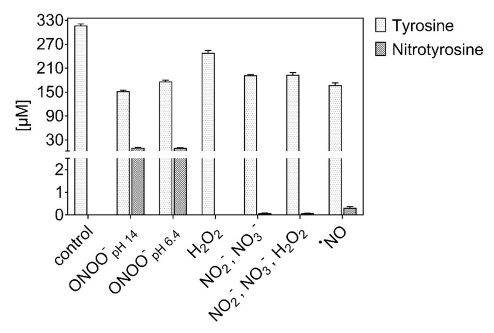 Biomolecules 10 01687 g007 Biomolecules 10 01687 g007