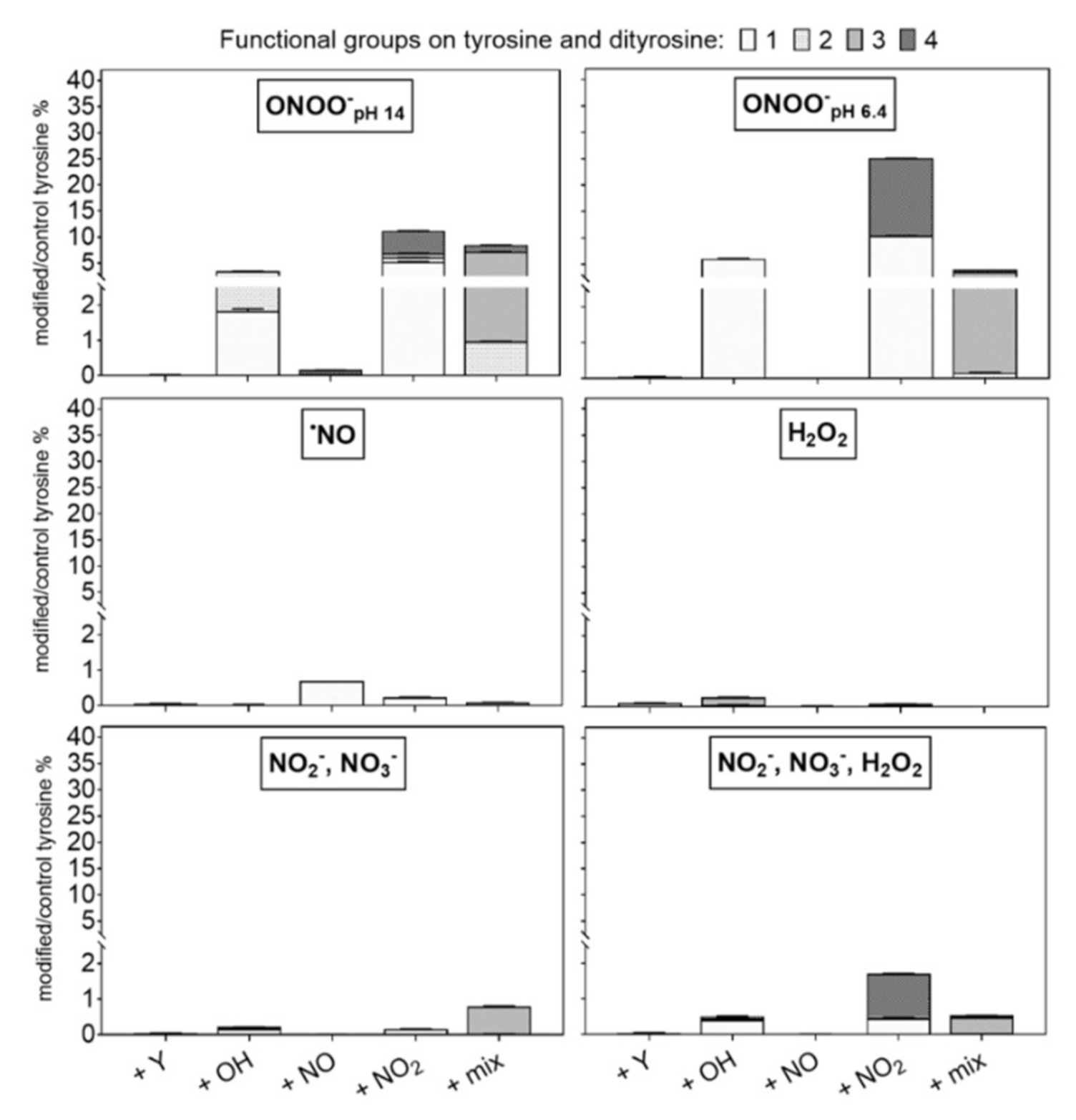 Biomolecules 10 01687 g008 Biomolecules 10 01687 g008