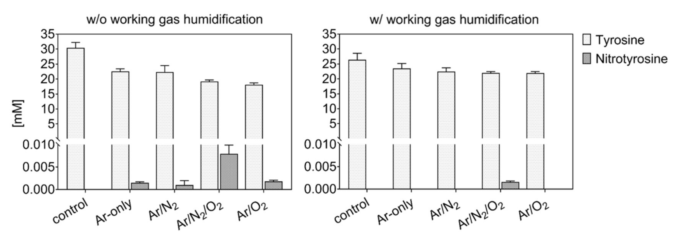 Biomolecules 10 01687 g009 Biomolecules 10 01687 g009