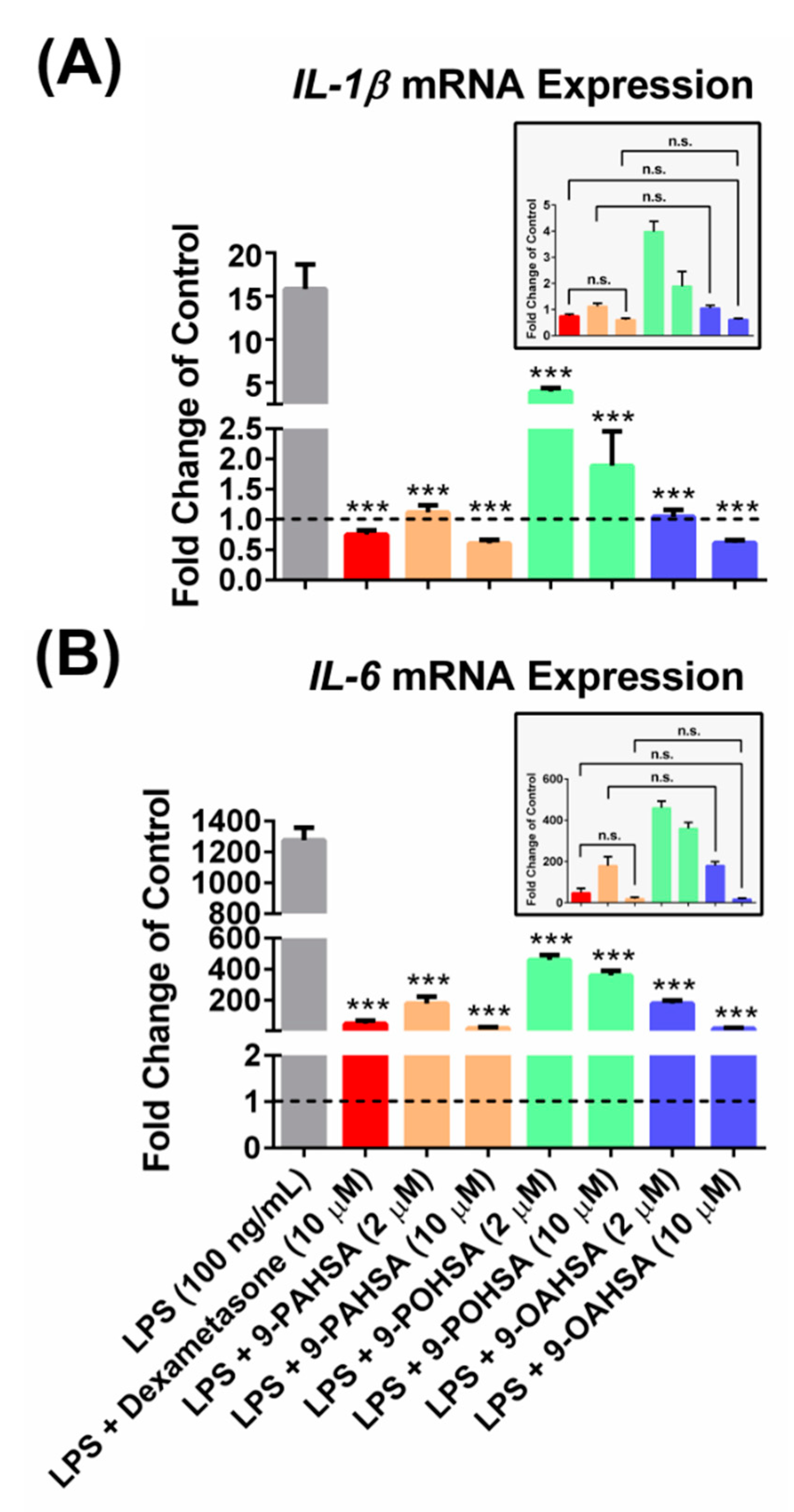 Biomolecules 10 01689 g005 Biomolecules 10 01689 g005
