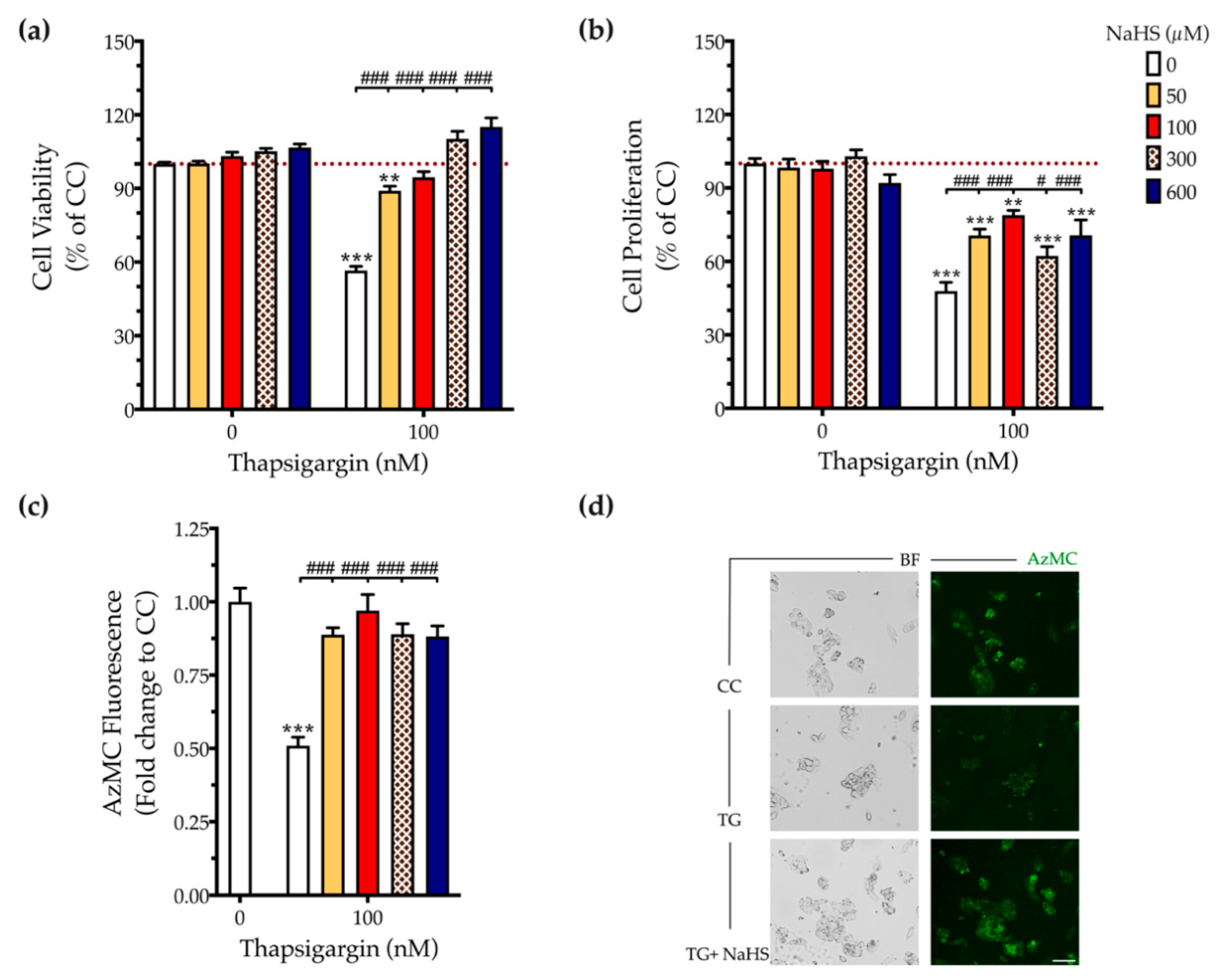 Biomolecules 10 01692 g002 Biomolecules 10 01692 g002