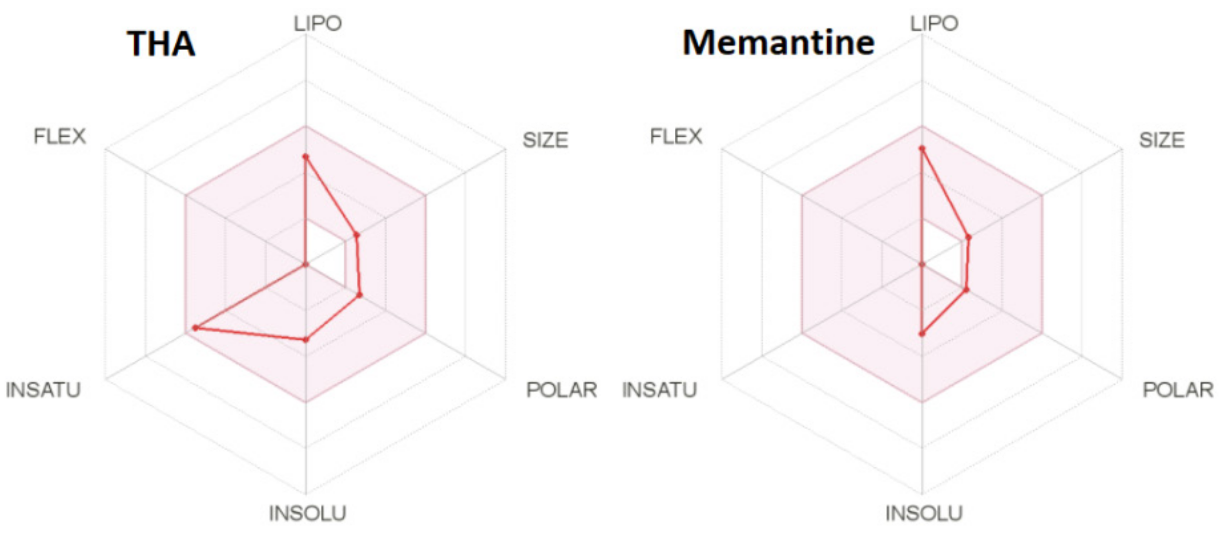 Biomolecules 11 00003 g003 Biomolecules 11 00003 g003
