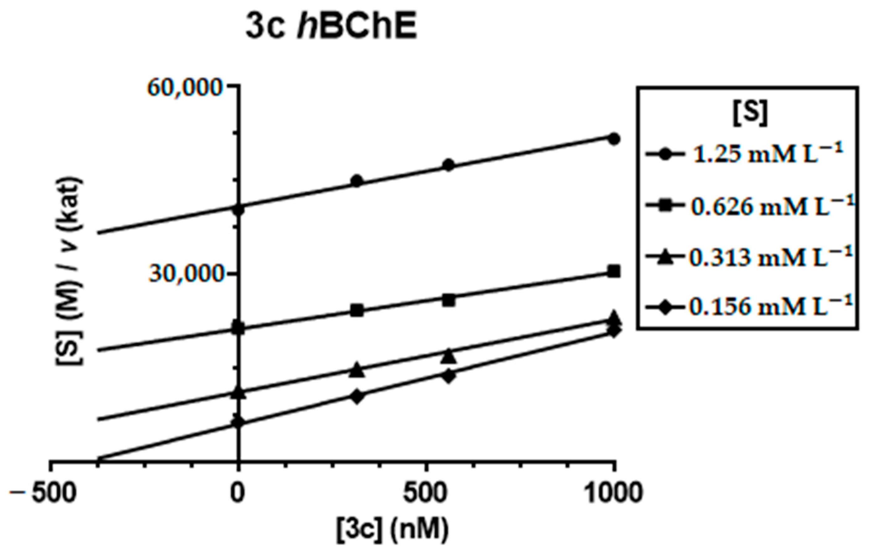 Biomolecules 11 00003 g004 Biomolecules 11 00003 g004