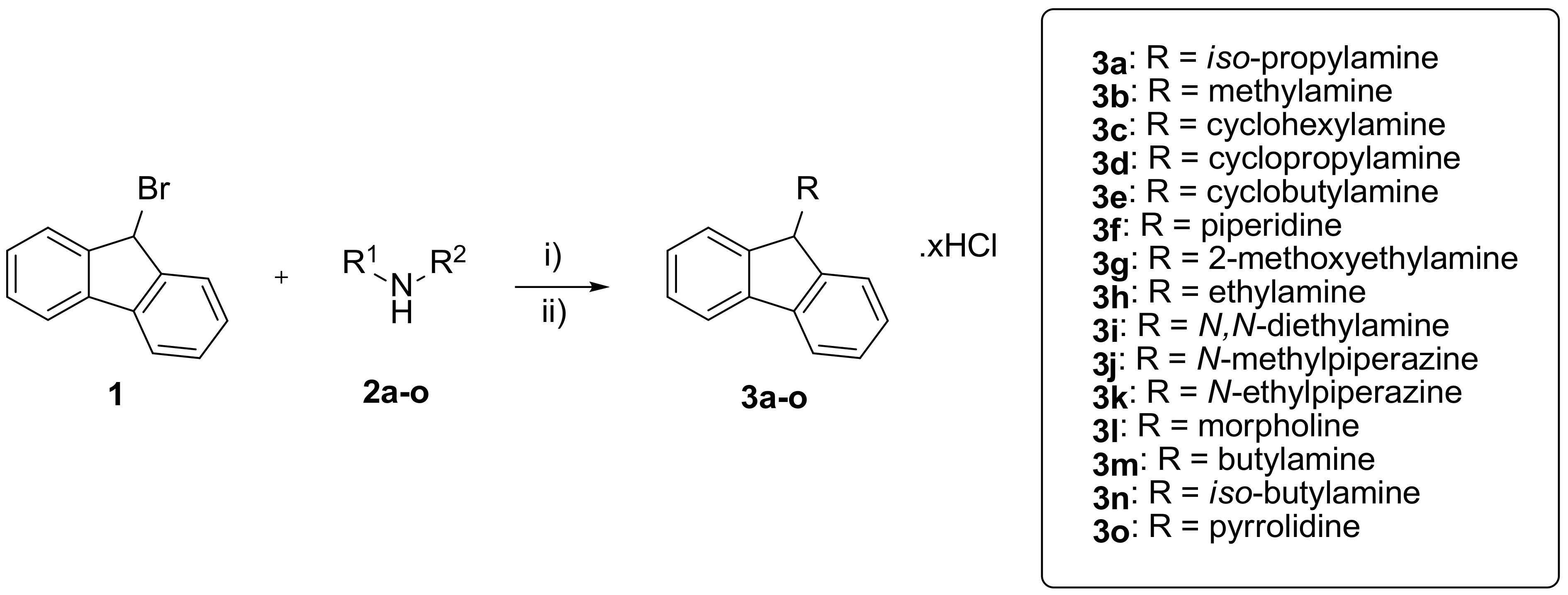 Biomolecules 11 00003 sch001 Biomolecules 11 00003 sch001