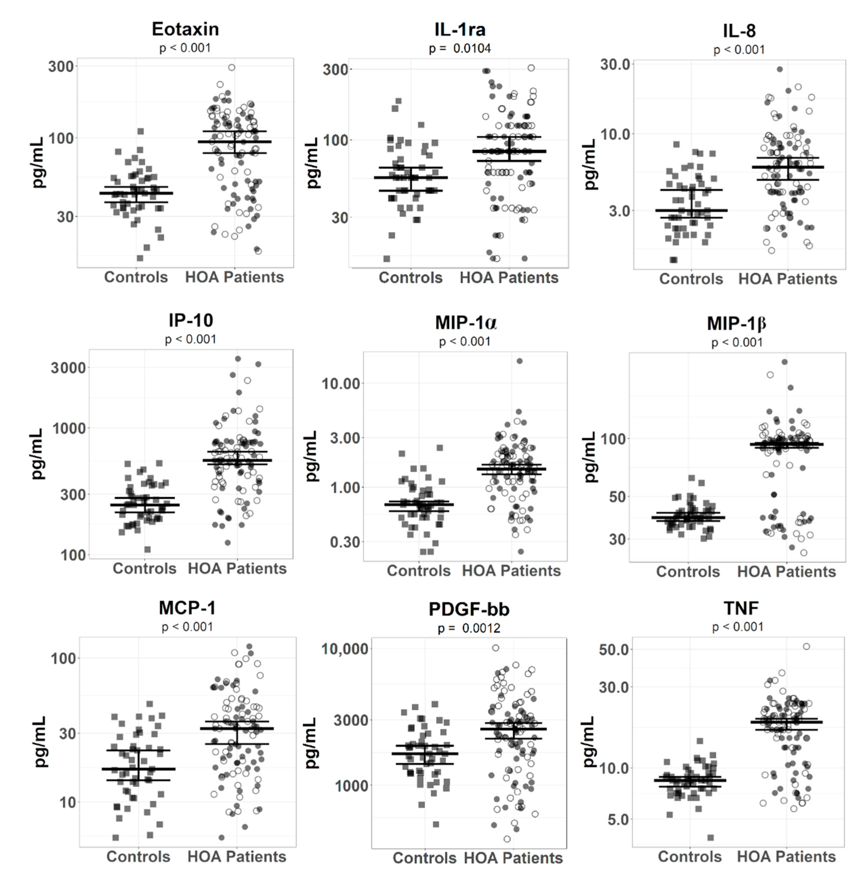 Biomolecules 11 00004 g001 Biomolecules 11 00004 g001