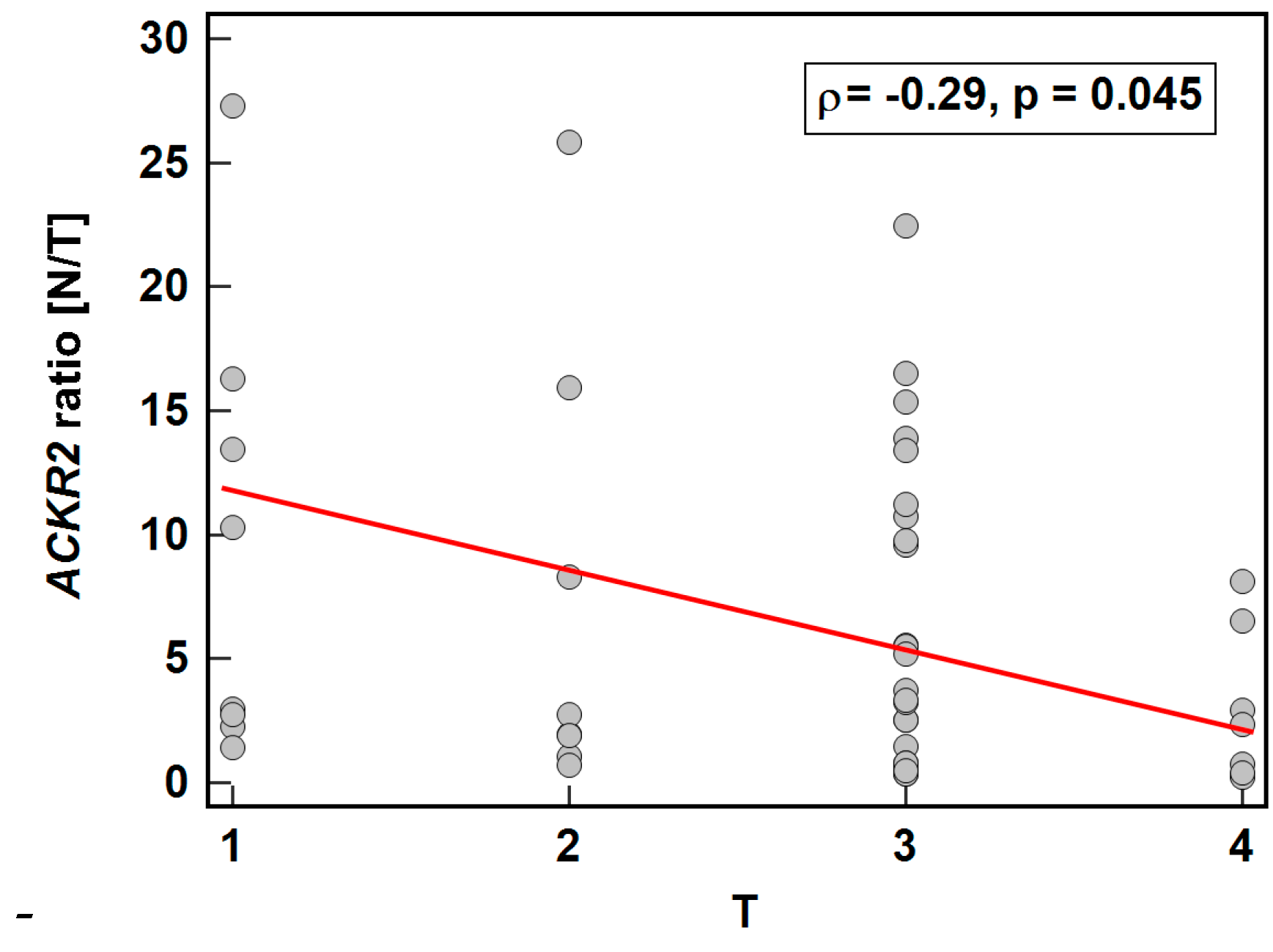 Biomolecules 11 00008 g006 Biomolecules 11 00008 g006
