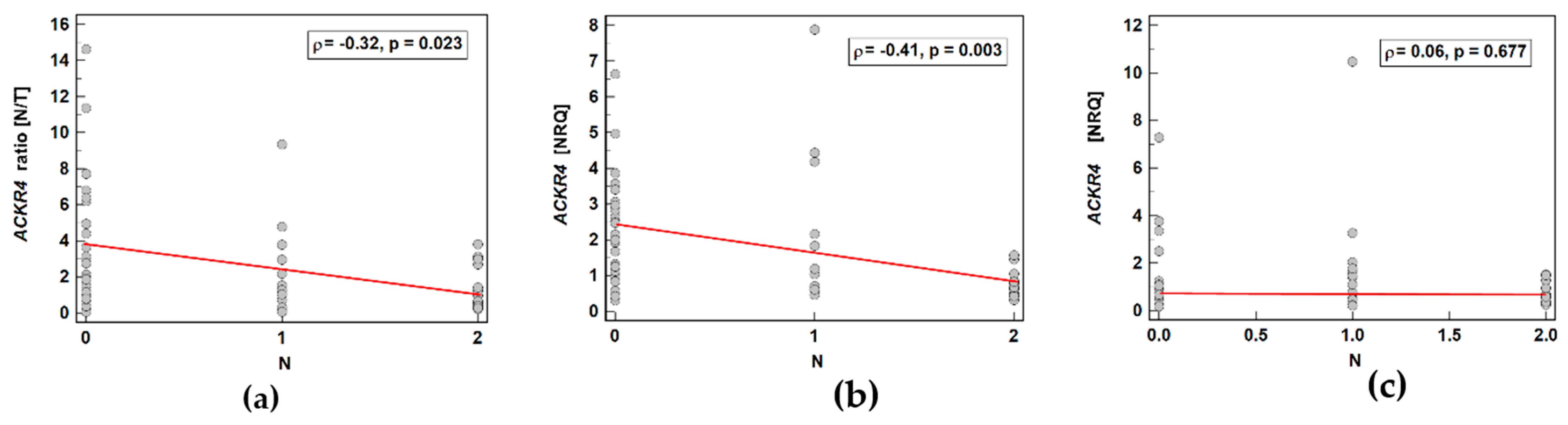 Biomolecules 11 00008 g008 Biomolecules 11 00008 g008