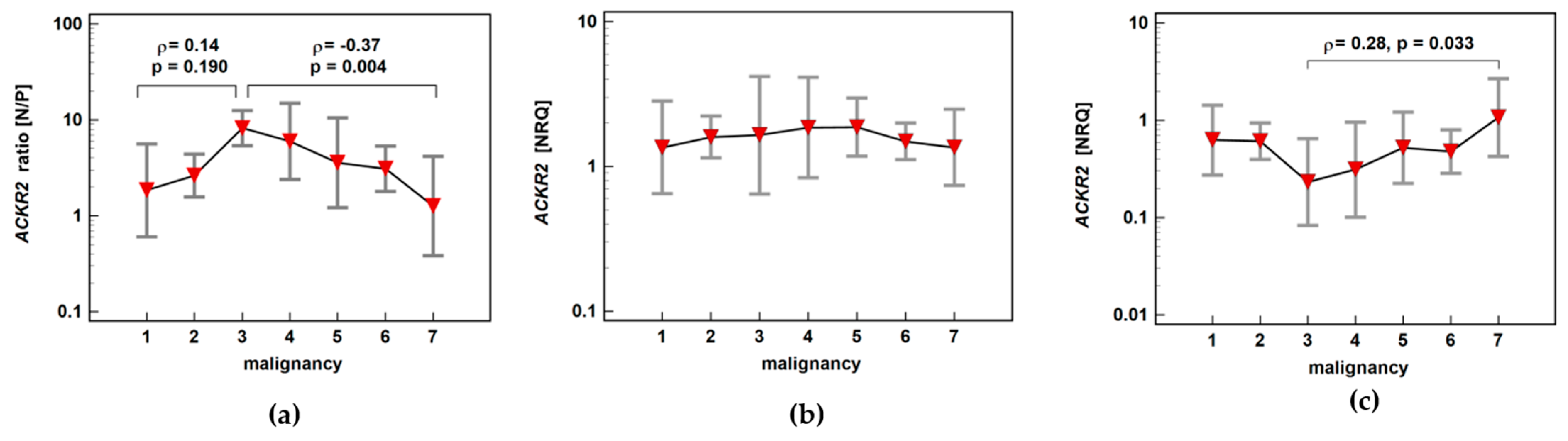Biomolecules 11 00008 g009 Biomolecules 11 00008 g009